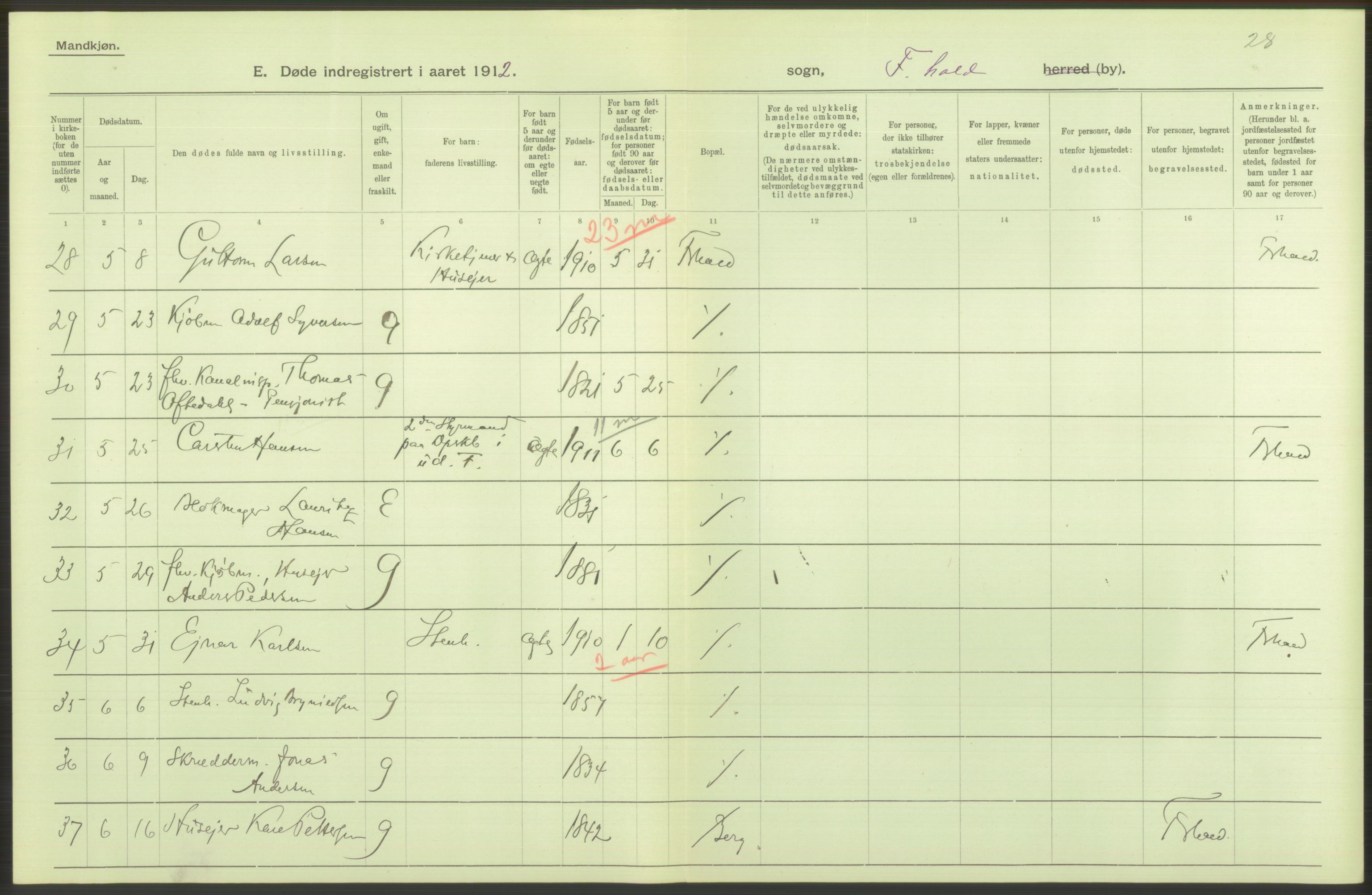 Statistisk sentralbyrå, Sosiodemografiske emner, Befolkning, AV/RA-S-2228/D/Df/Dfb/Dfbb/L0003: Smålenenes amt:  Døde. Bygder og byer., 1912, p. 66