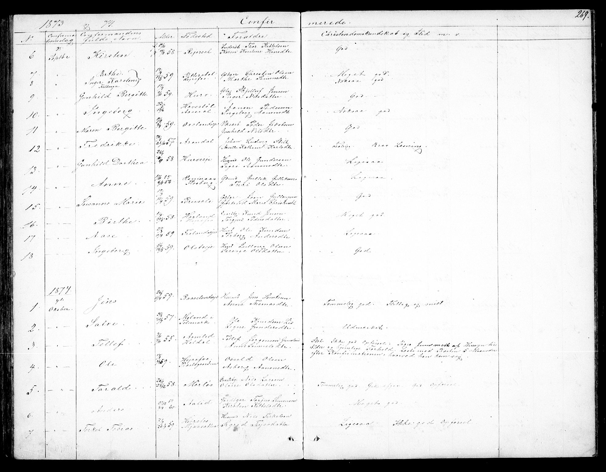 Froland sokneprestkontor, SAK/1111-0013/F/Fb/L0008: Parish register (copy) no. B 8, 1843-1875, p. 269