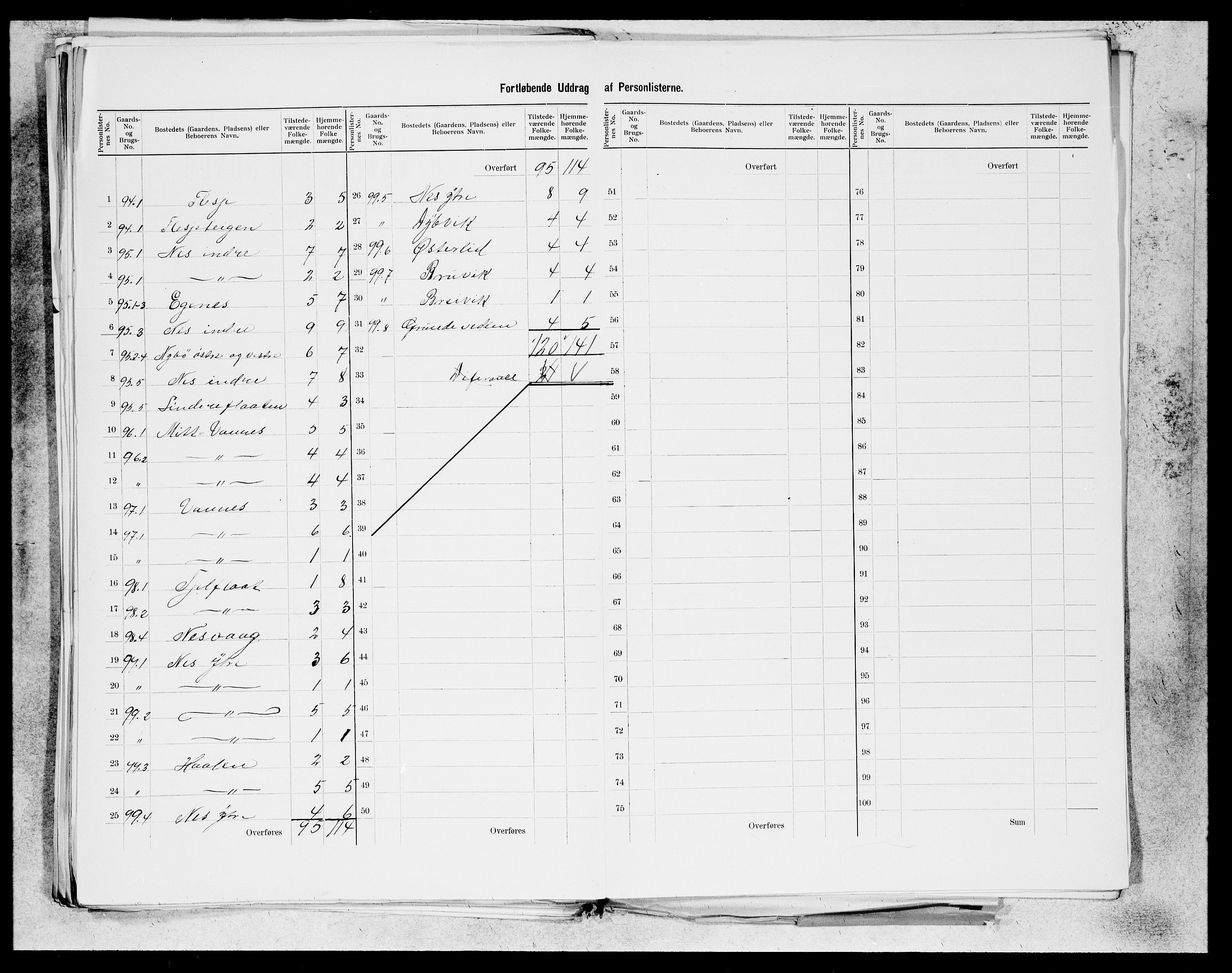 SAB, 1900 census for Skånevik, 1900, p. 46