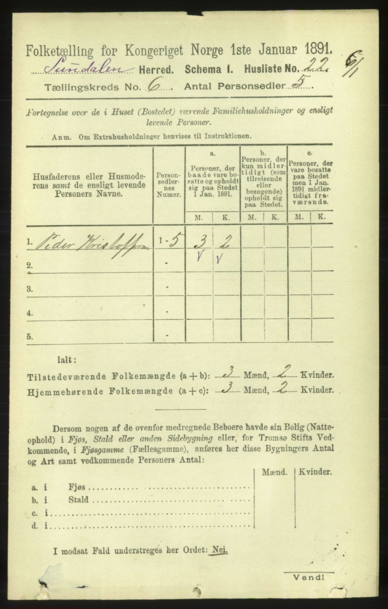 RA, 1891 census for 1563 Sunndal, 1891, p. 1572