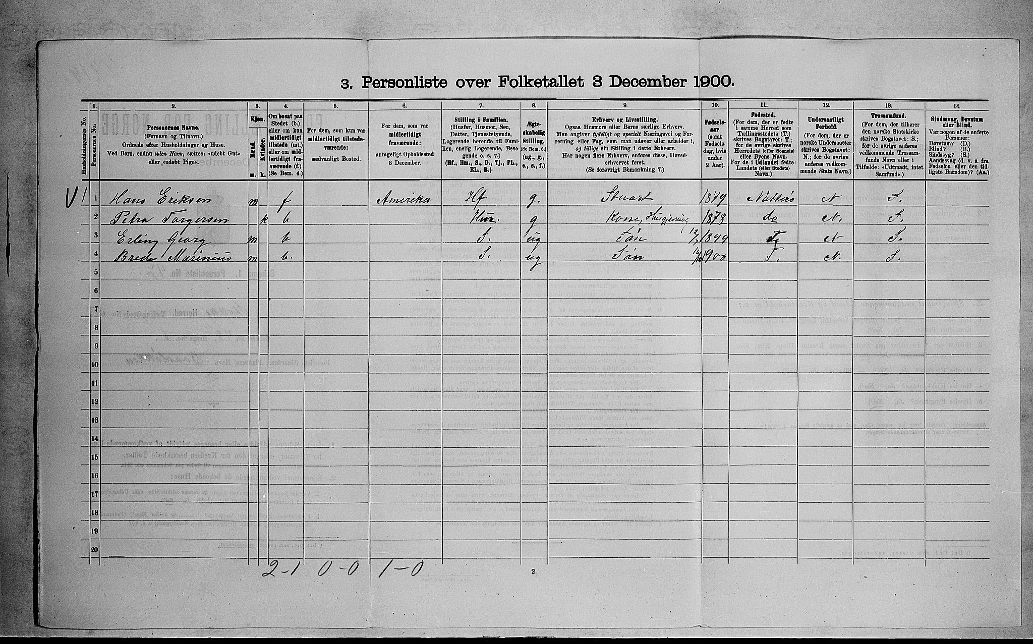 RA, 1900 census for Stokke, 1900, p. 1071