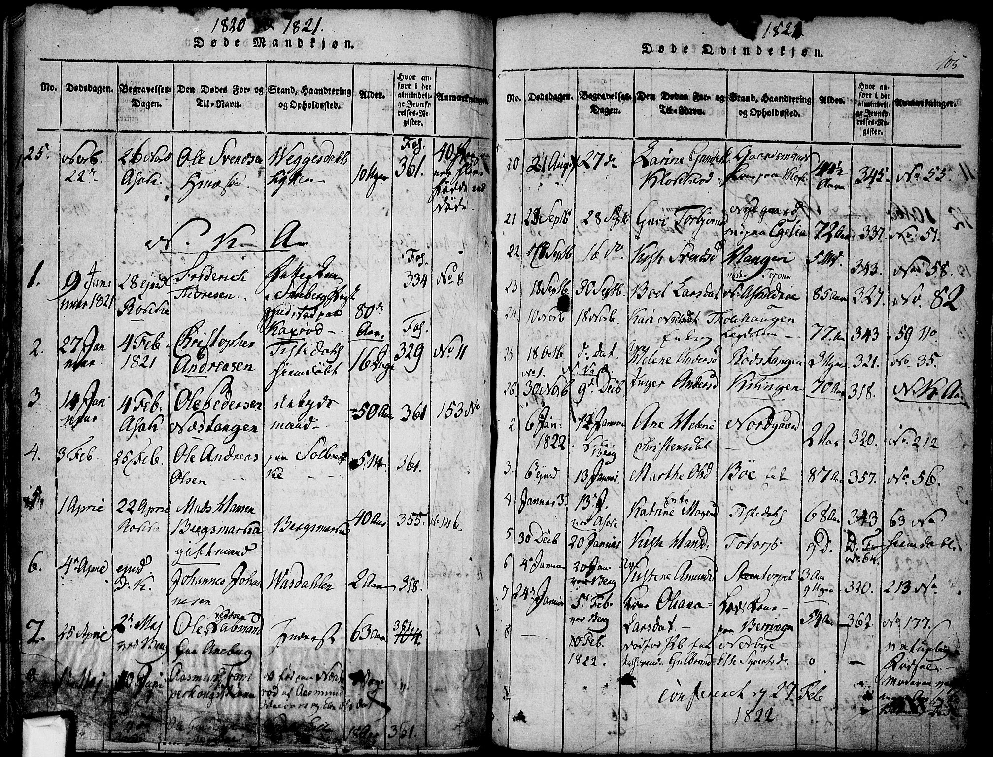 Berg prestekontor Kirkebøker, SAO/A-10902/F/Fa/L0002: Parish register (official) no. I 2, 1815-1831, p. 105