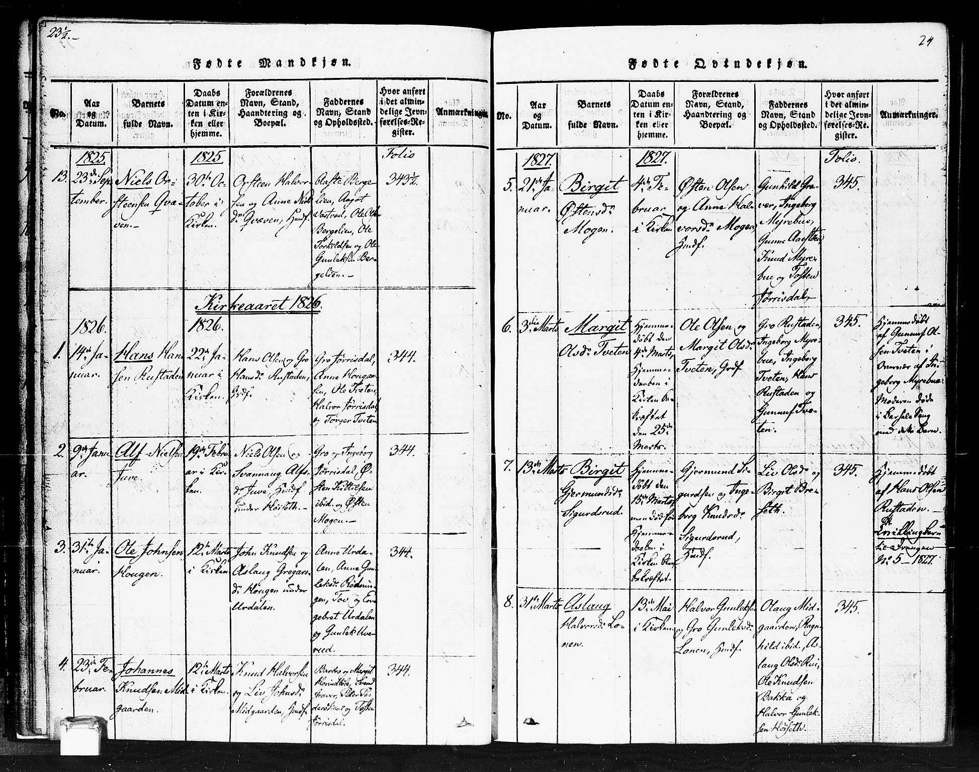 Gransherad kirkebøker, SAKO/A-267/F/Fb/L0002: Parish register (official) no. II 2, 1815-1843, p. 24