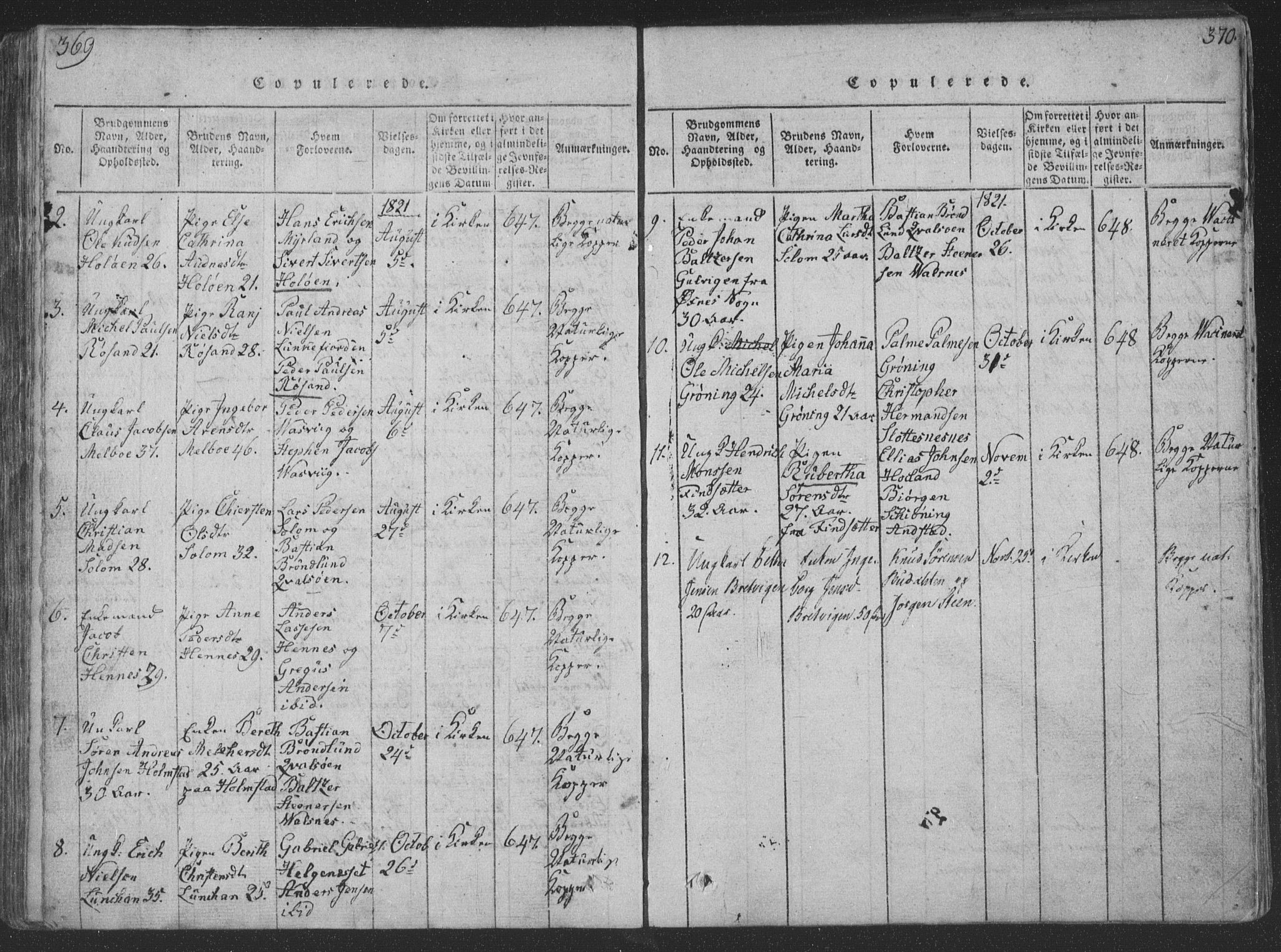 Ministerialprotokoller, klokkerbøker og fødselsregistre - Nordland, SAT/A-1459/888/L1262: Parish register (copy) no. 888C01, 1820-1836, p. 369-370