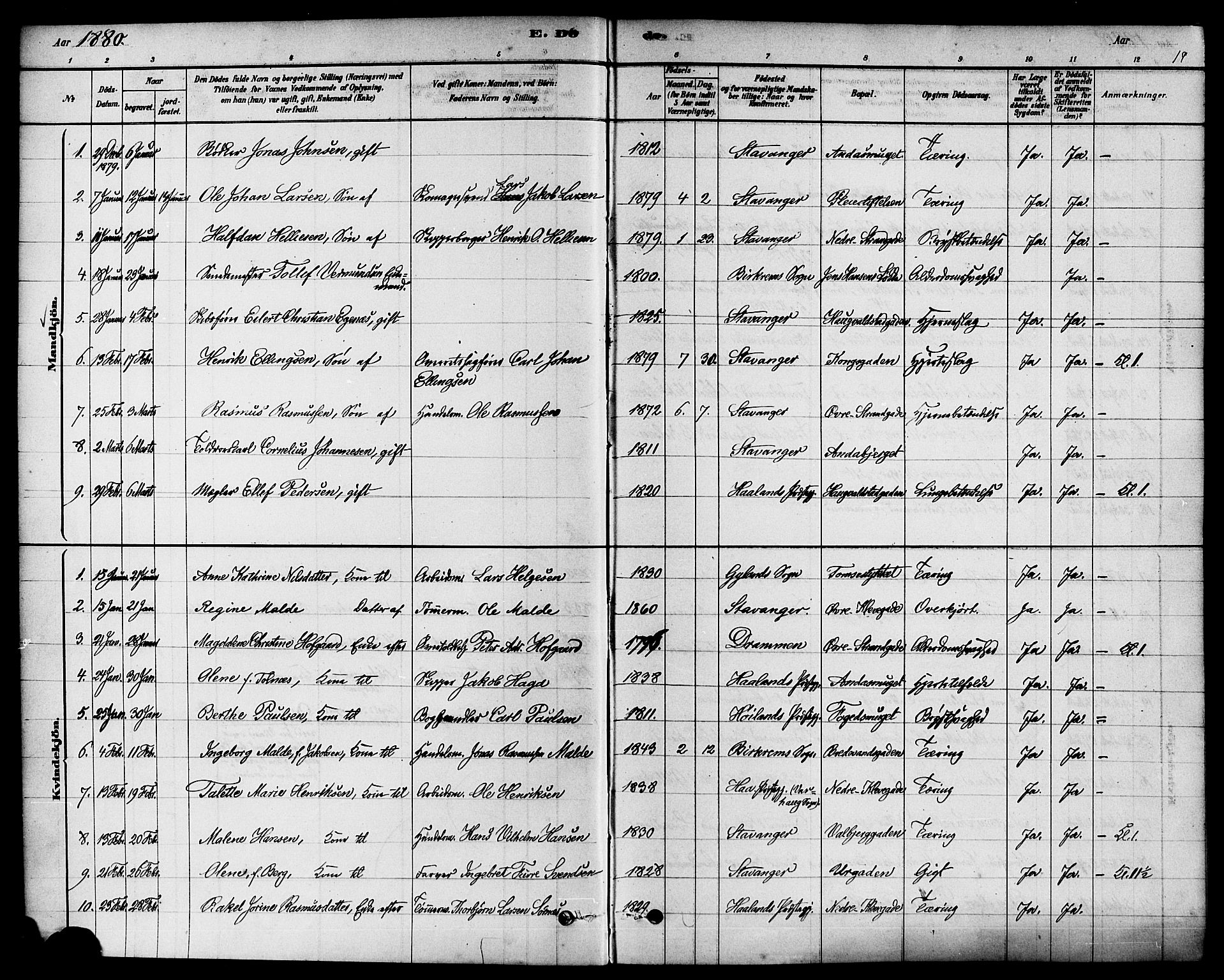 Domkirken sokneprestkontor, SAST/A-101812/001/30/30BA/L0027: Parish register (official) no. A 26, 1878-1896, p. 19