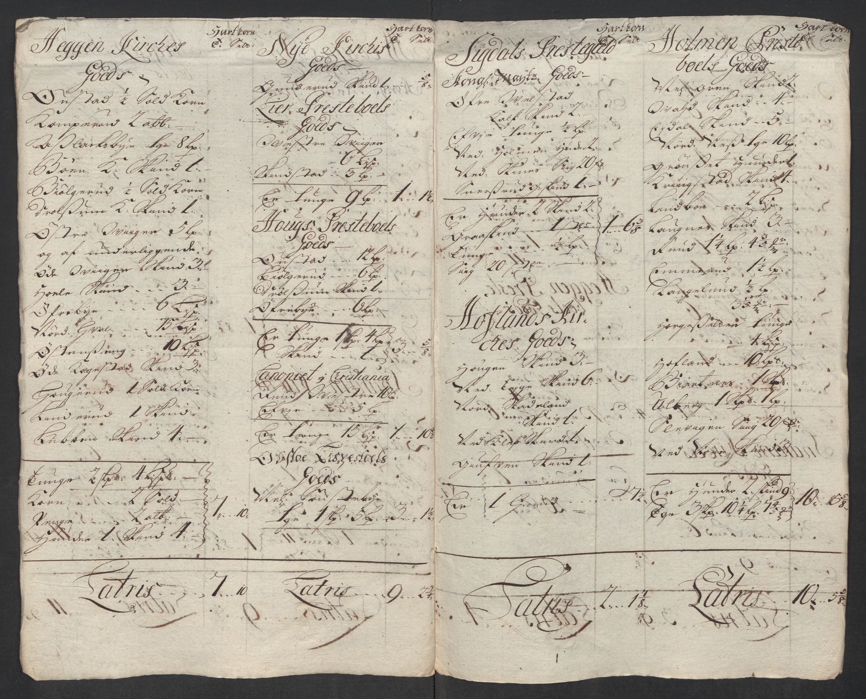 Rentekammeret inntil 1814, Reviderte regnskaper, Fogderegnskap, AV/RA-EA-4092/R31/L1709: Fogderegnskap Hurum, Røyken, Eiker, Lier og Buskerud, 1714, p. 33