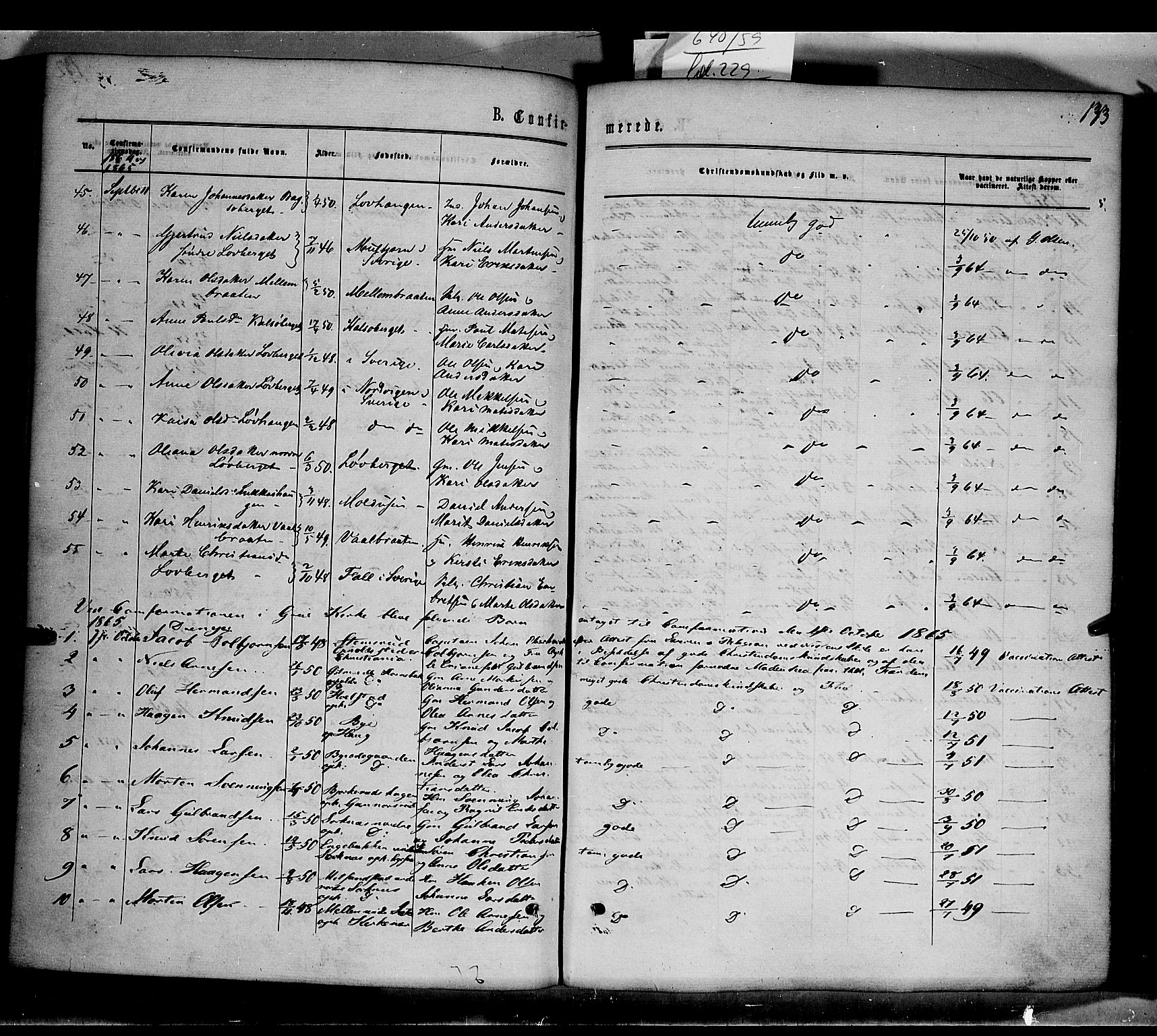 Grue prestekontor, SAH/PREST-036/H/Ha/Haa/L0010: Parish register (official) no. 10, 1864-1873, p. 133