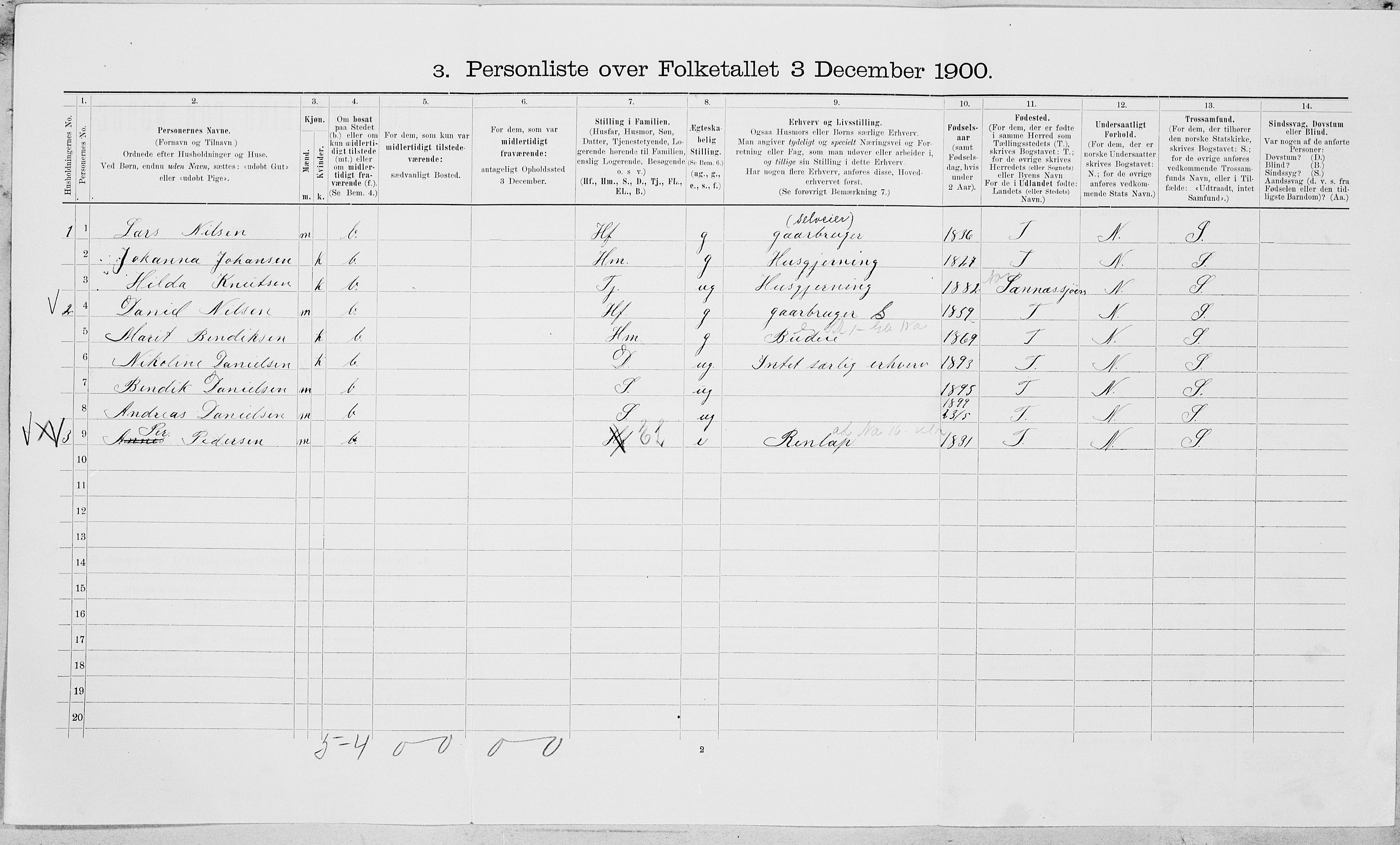 SAT, 1900 census for Vefsn, 1900, p. 762