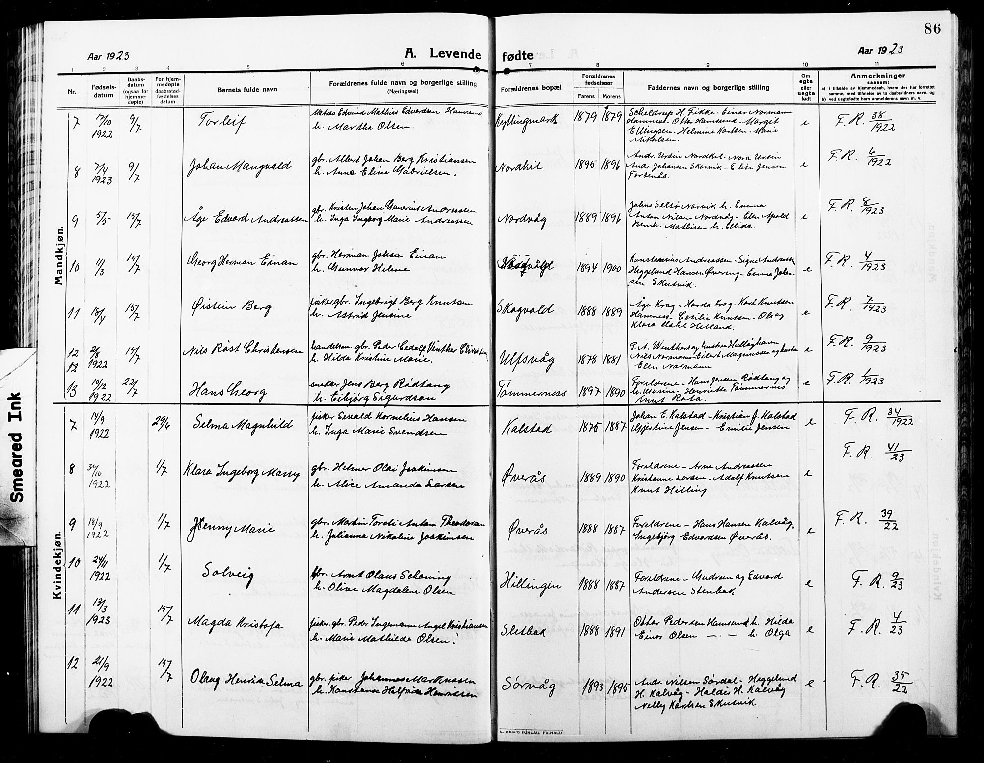 Ministerialprotokoller, klokkerbøker og fødselsregistre - Nordland, AV/SAT-A-1459/859/L0861: Parish register (copy) no. 859C07, 1910-1925, p. 86