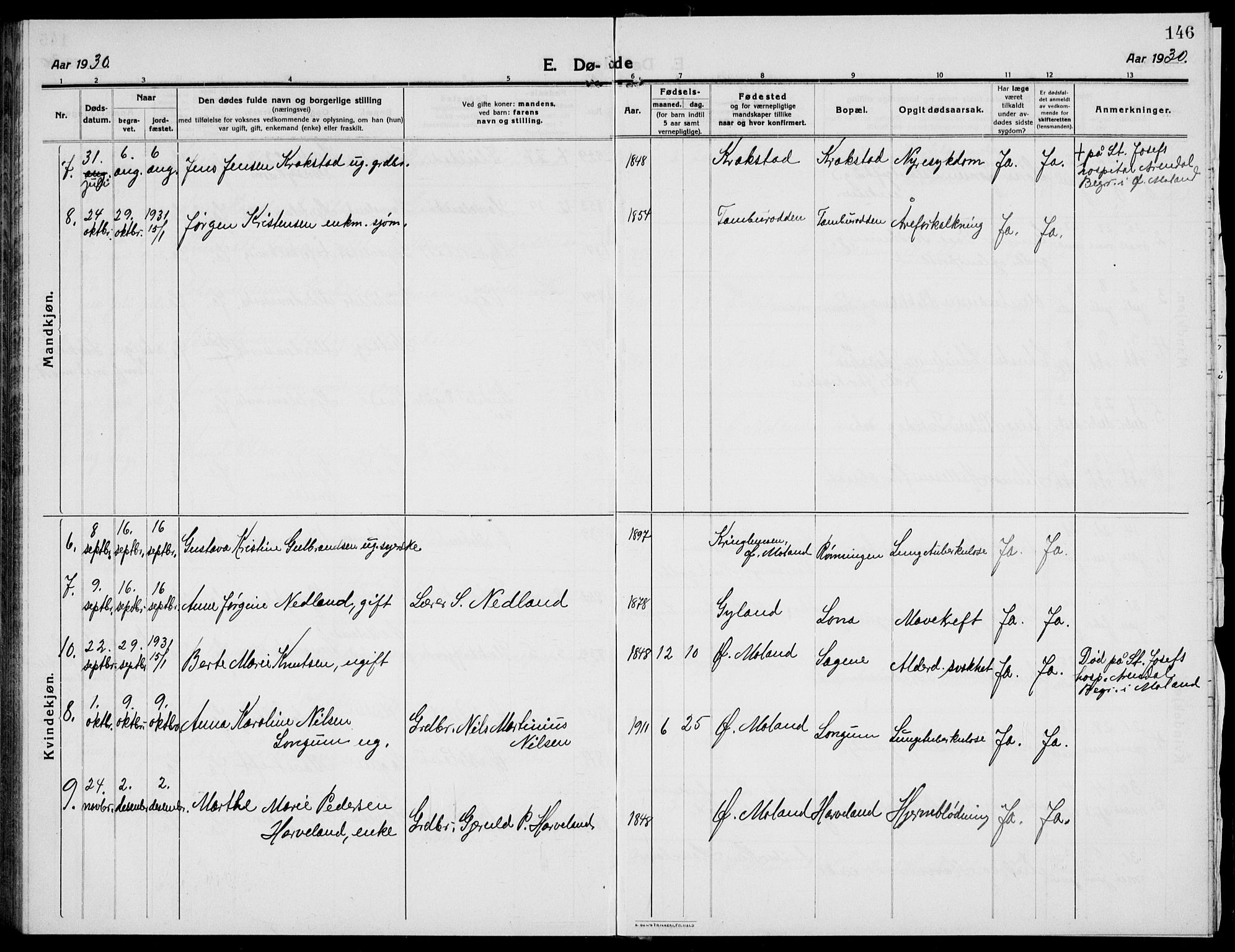 Austre Moland sokneprestkontor, SAK/1111-0001/F/Fb/Fba/L0005: Parish register (copy) no. B 4b, 1914-1935, p. 146
