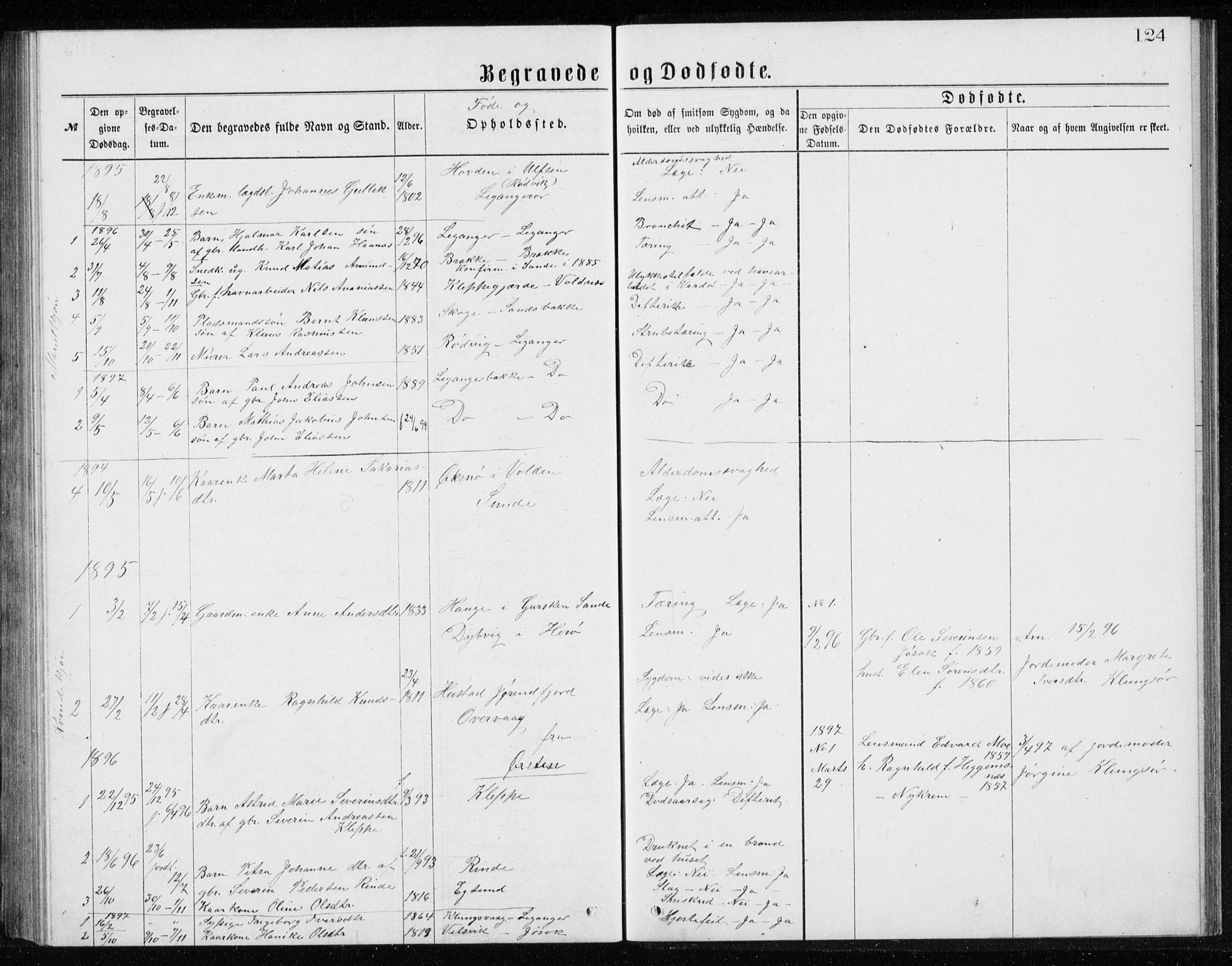 Ministerialprotokoller, klokkerbøker og fødselsregistre - Møre og Romsdal, SAT/A-1454/508/L0097: Parish register (copy) no. 508C01, 1873-1897, p. 124