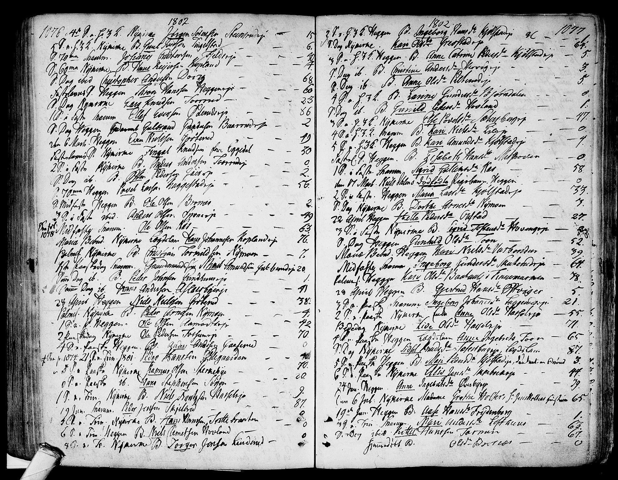 Modum kirkebøker, AV/SAKO-A-234/F/Fa/L0003: Parish register (official) no. 3, 1783-1819, p. 1076-1077