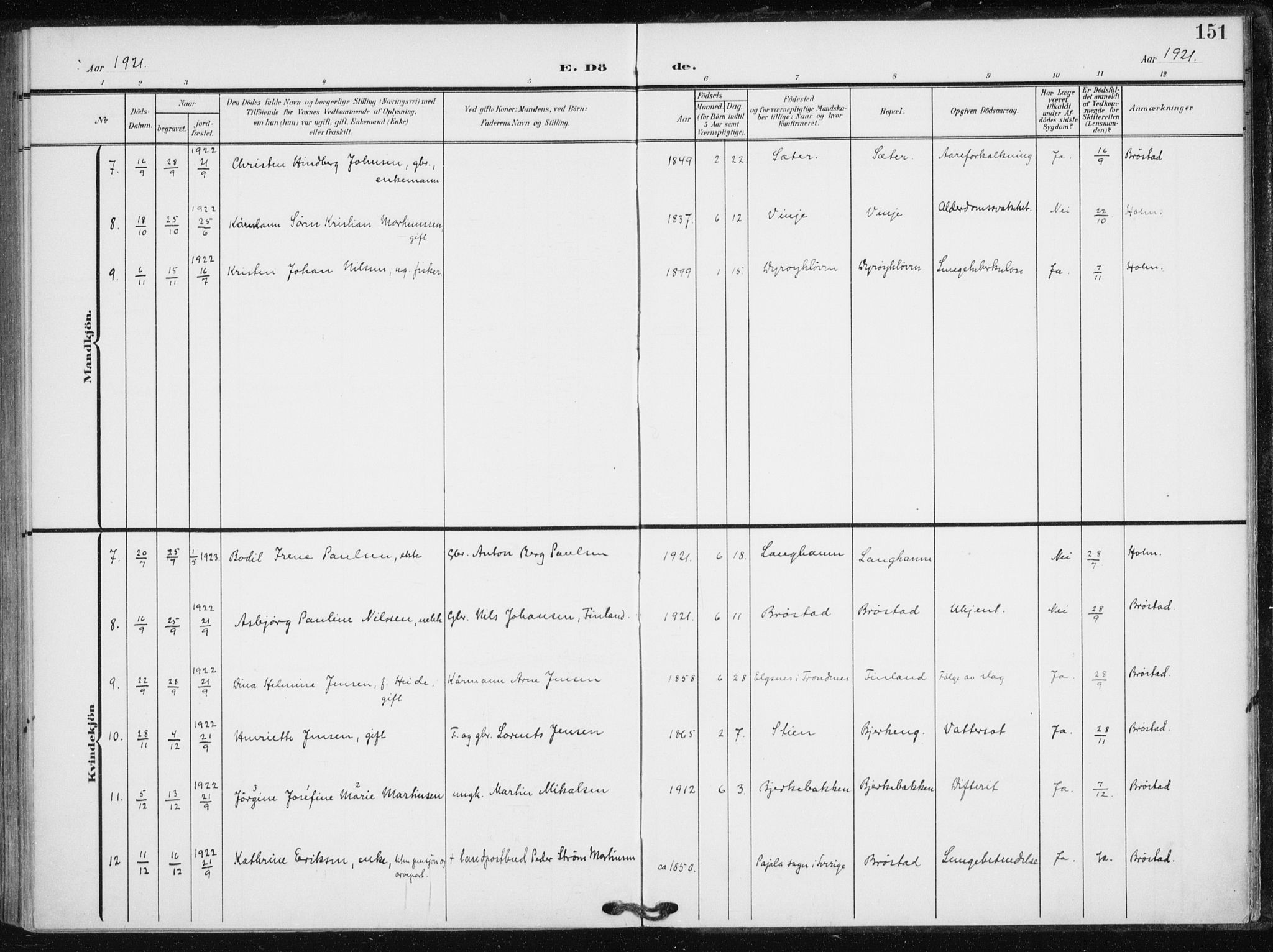 Tranøy sokneprestkontor, AV/SATØ-S-1313/I/Ia/Iaa/L0013kirke: Parish register (official) no. 13, 1905-1922, p. 151