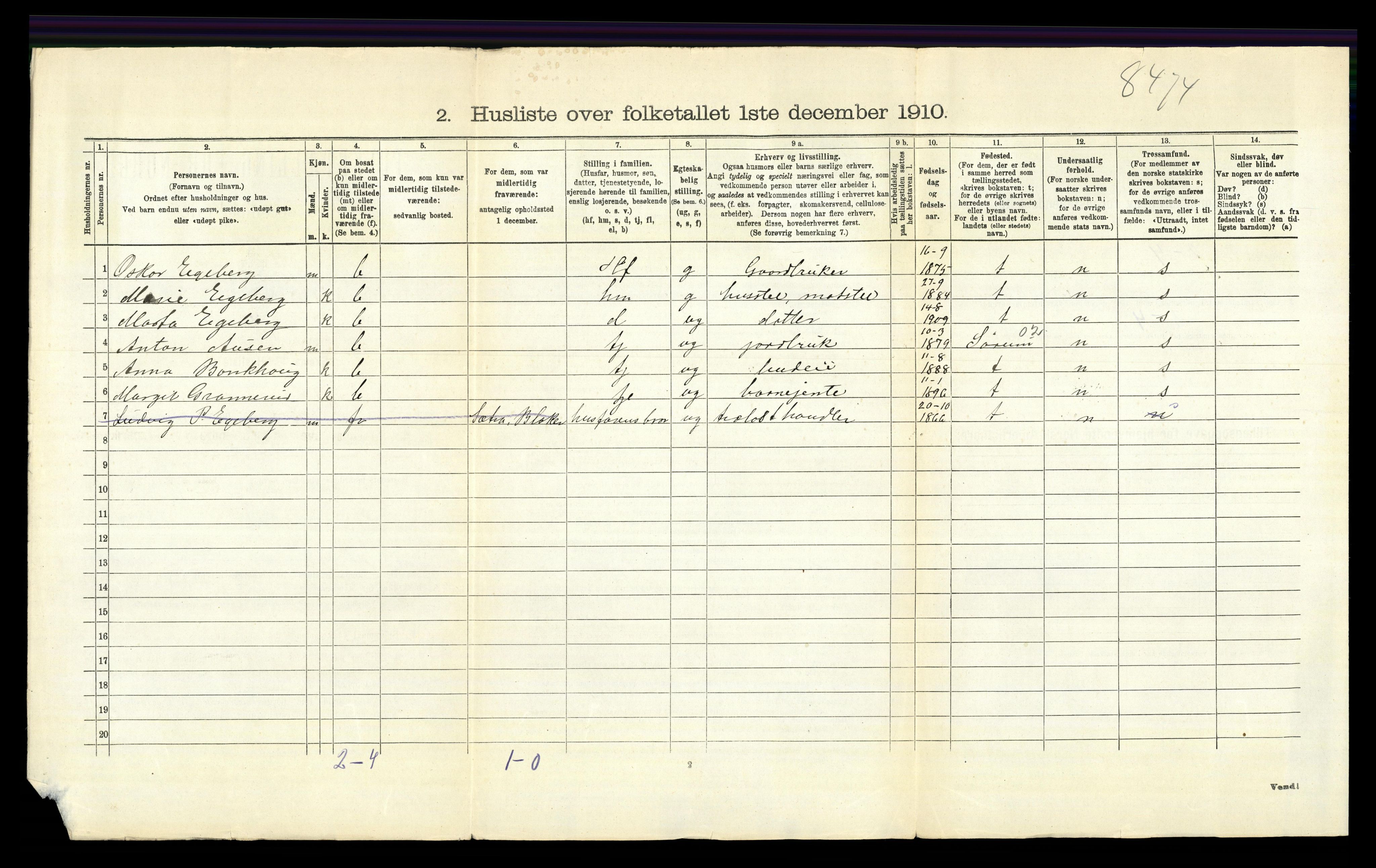 RA, 1910 census for Aurskog, 1910, p. 1162