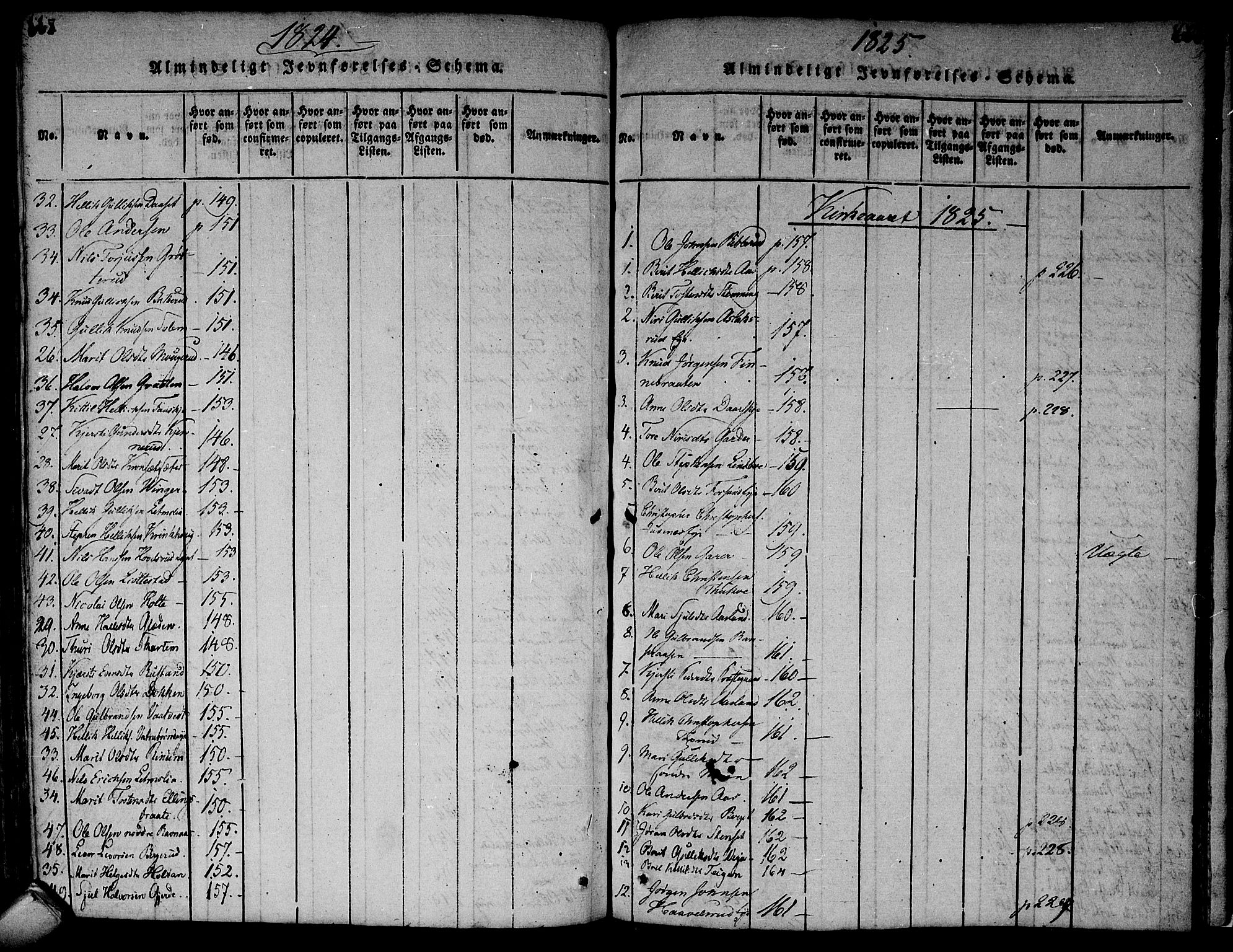Flesberg kirkebøker, SAKO/A-18/F/Fa/L0005: Parish register (official) no. I 5, 1816-1834, p. 667-668