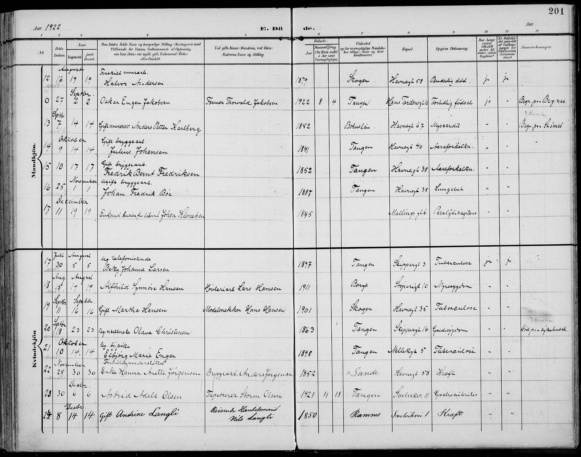 Strømsø kirkebøker, AV/SAKO-A-246/F/Fb/L0008: Parish register (official) no. II 8, 1902-1933, p. 201