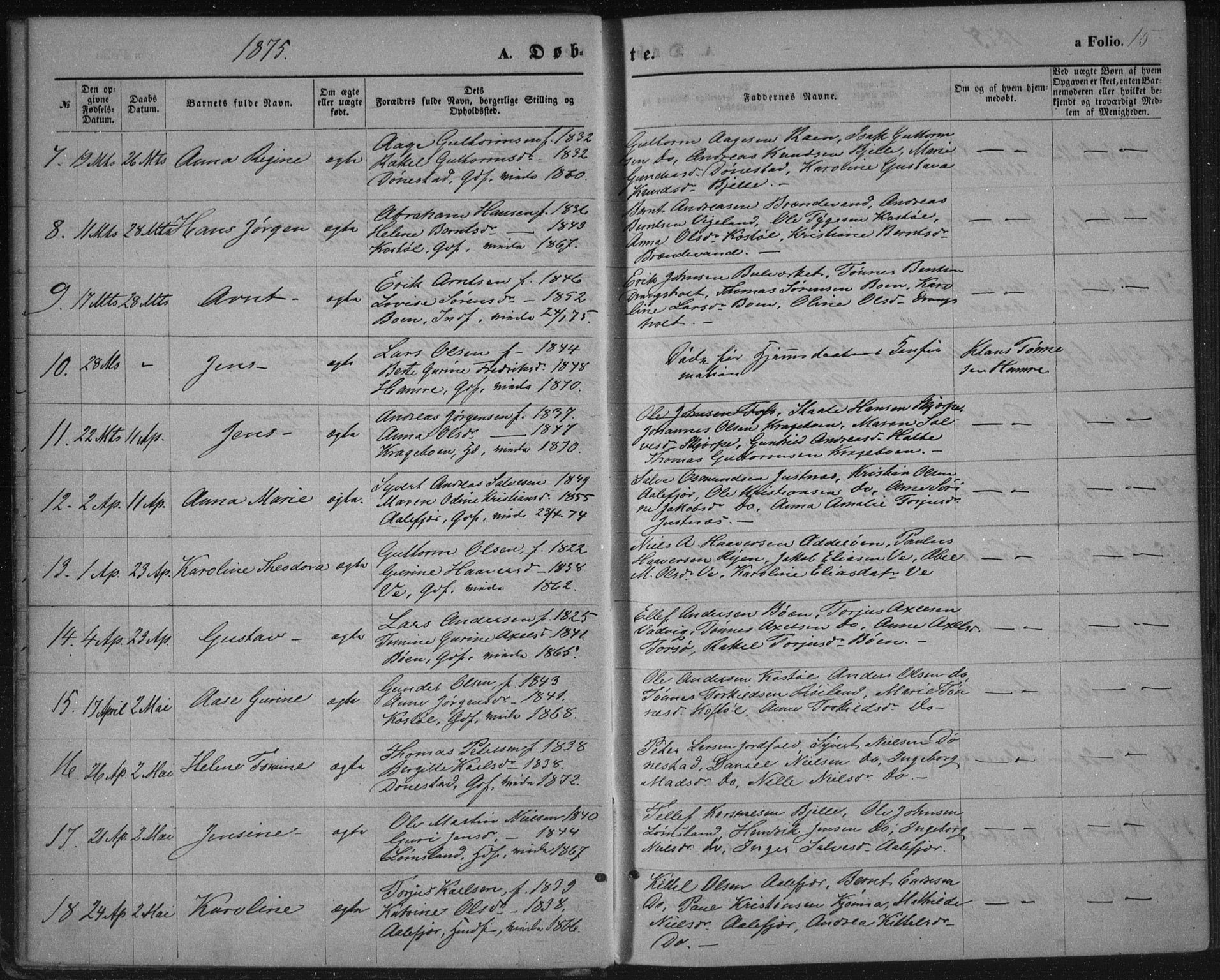 Tveit sokneprestkontor, AV/SAK-1111-0043/F/Fa/L0006: Parish register (official) no. A 6, 1872-1886, p. 15