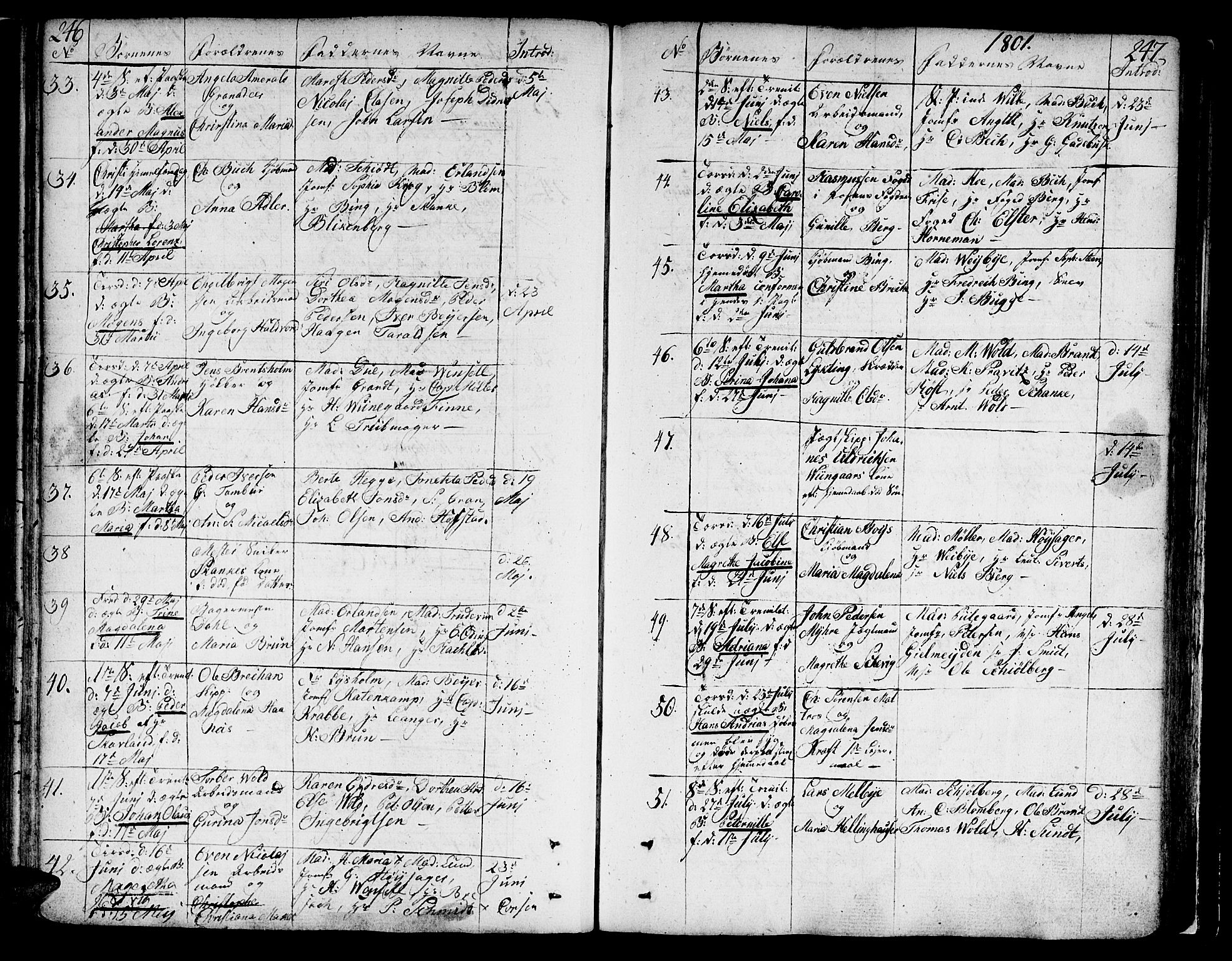 Ministerialprotokoller, klokkerbøker og fødselsregistre - Sør-Trøndelag, SAT/A-1456/602/L0104: Parish register (official) no. 602A02, 1774-1814, p. 246-247