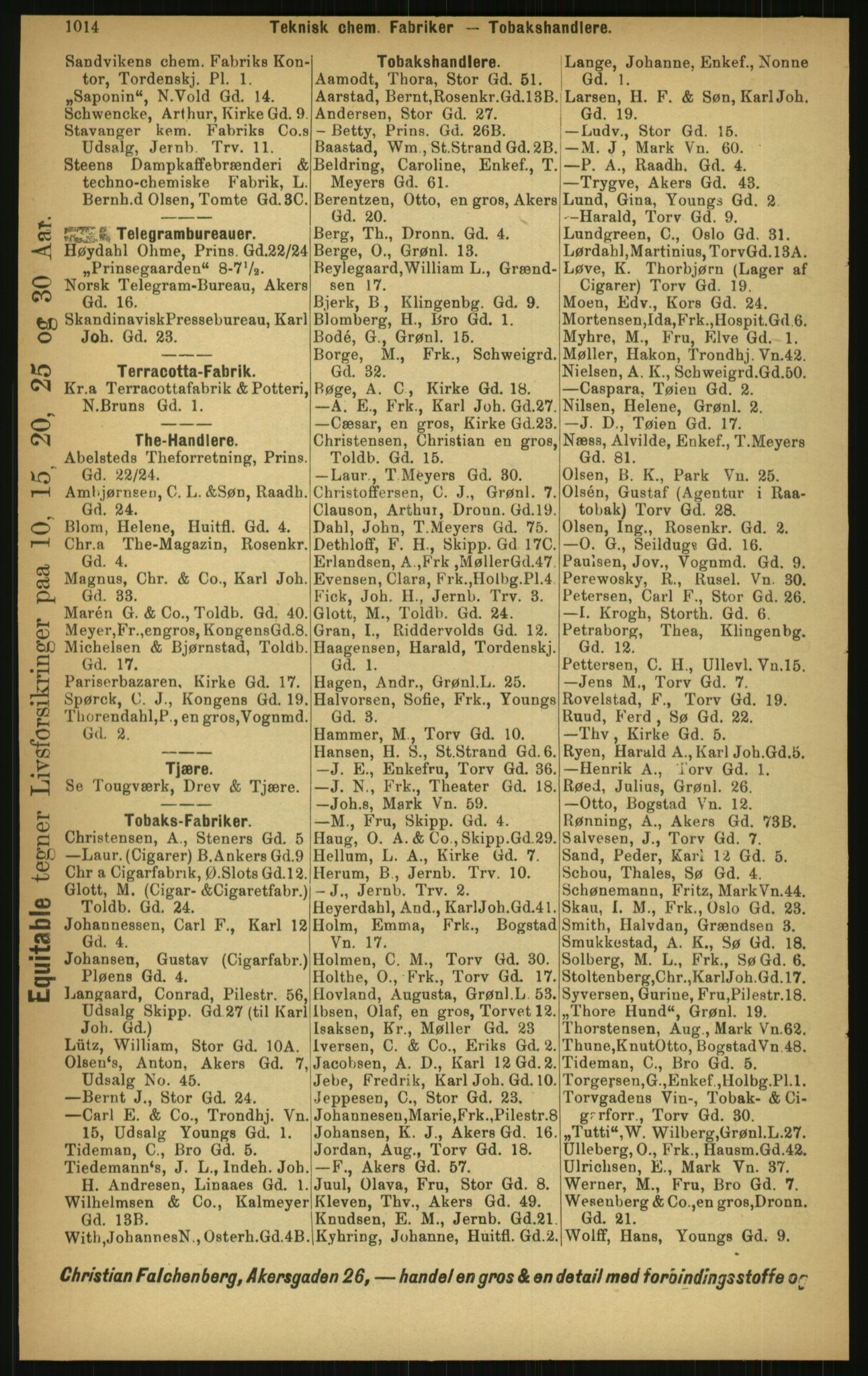 Kristiania/Oslo adressebok, PUBL/-, 1897, p. 1014