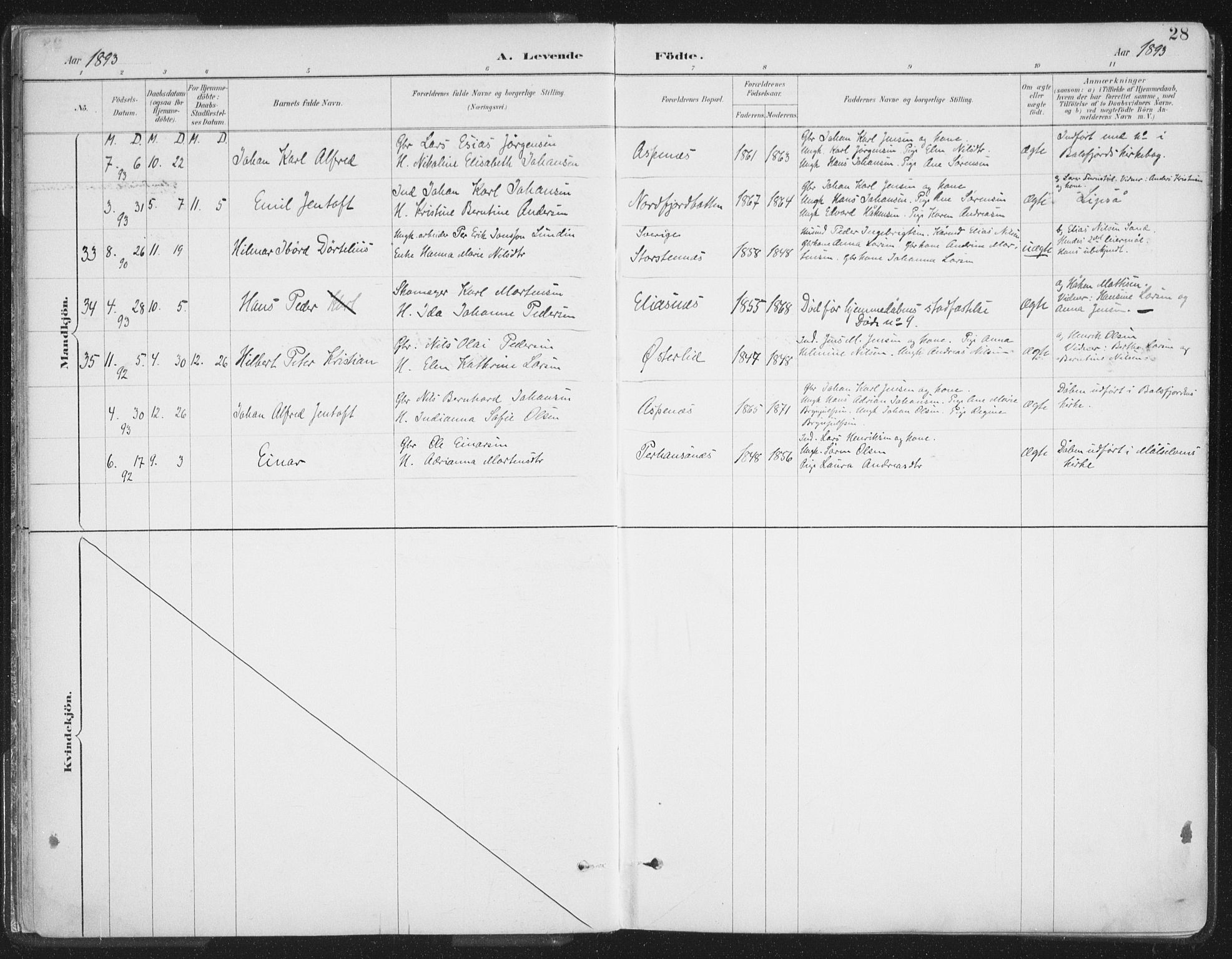 Balsfjord sokneprestembete, AV/SATØ-S-1303/G/Gaa/L0007kirke: Parish register (official) no. 7, 1887-1909, p. 28
