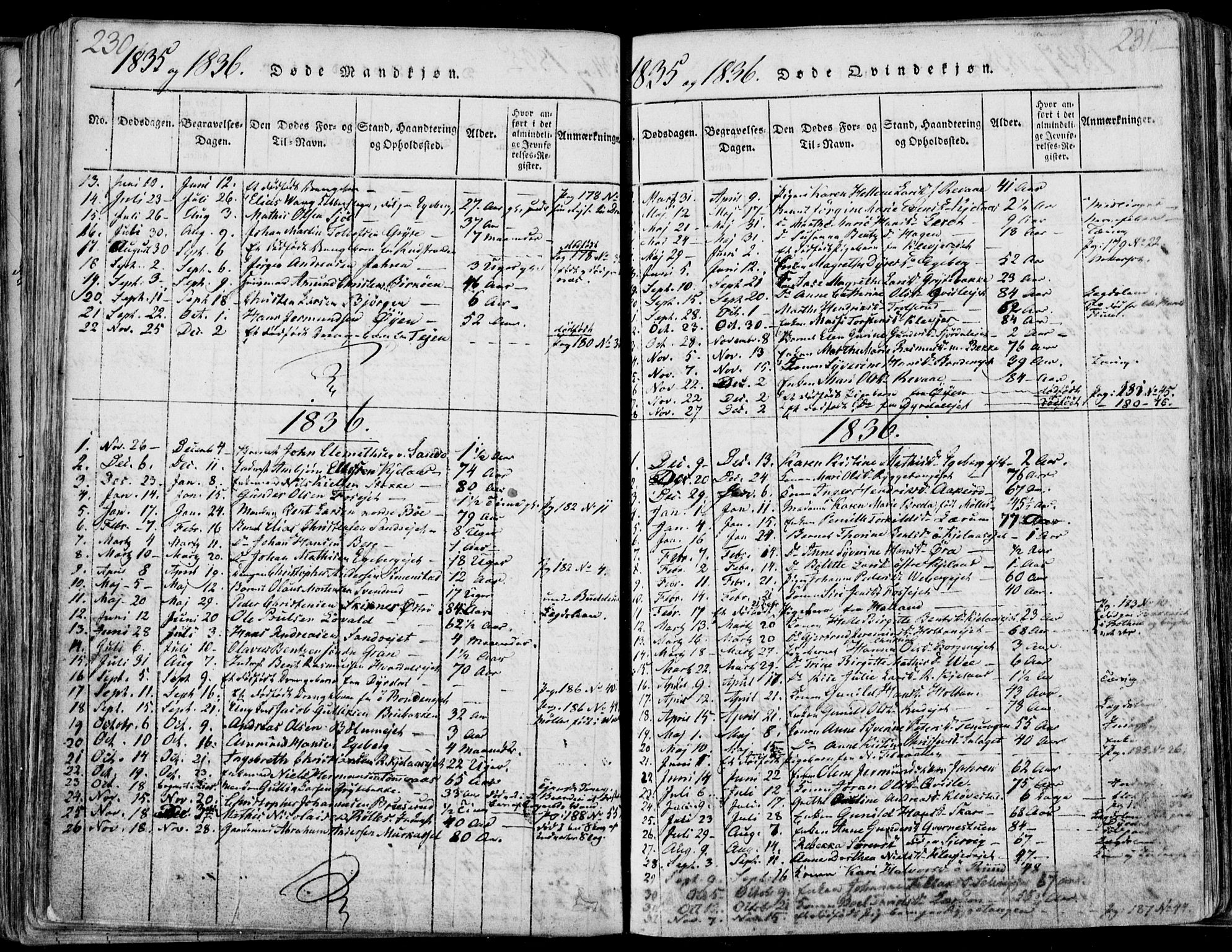Sande Kirkebøker, SAKO/A-53/F/Fa/L0003: Parish register (official) no. 3, 1814-1847, p. 230-231