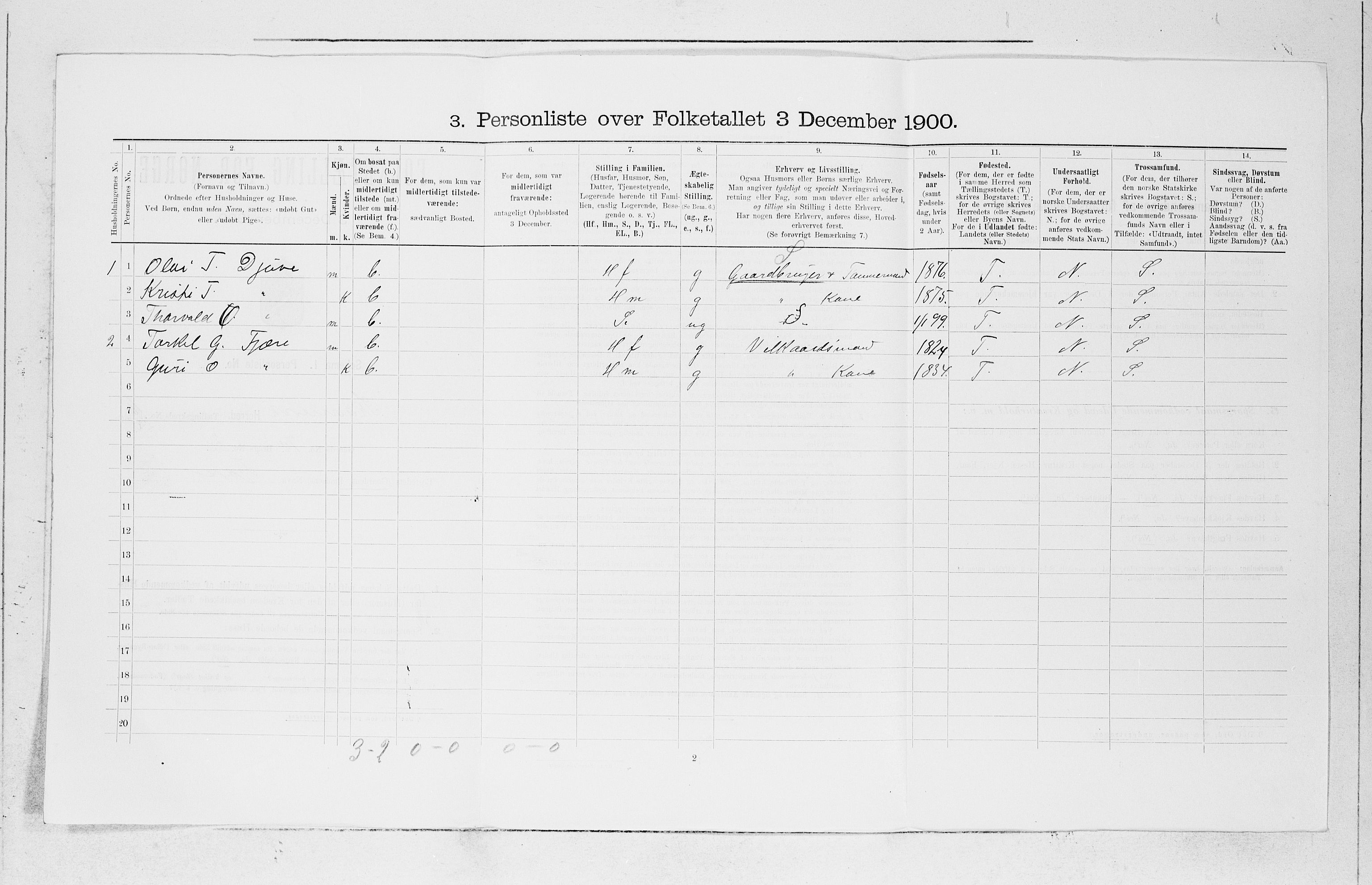 SAB, 1900 census for Skånevik, 1900, p. 624