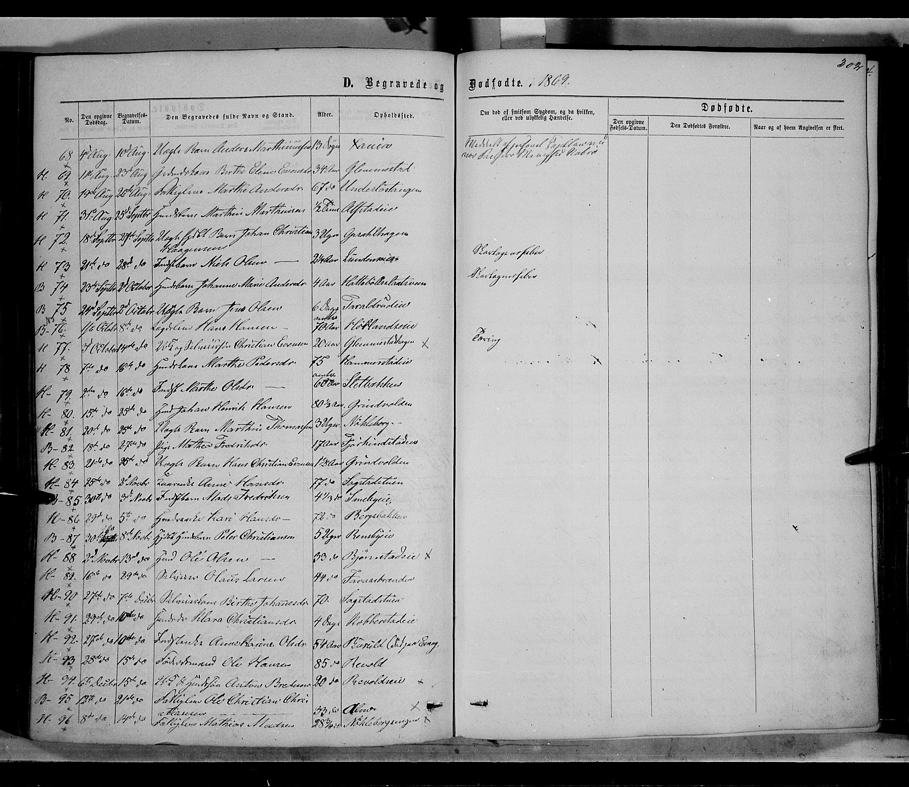 Østre Toten prestekontor, SAH/PREST-104/H/Ha/Haa/L0005: Parish register (official) no. 5, 1866-1877, p. 302