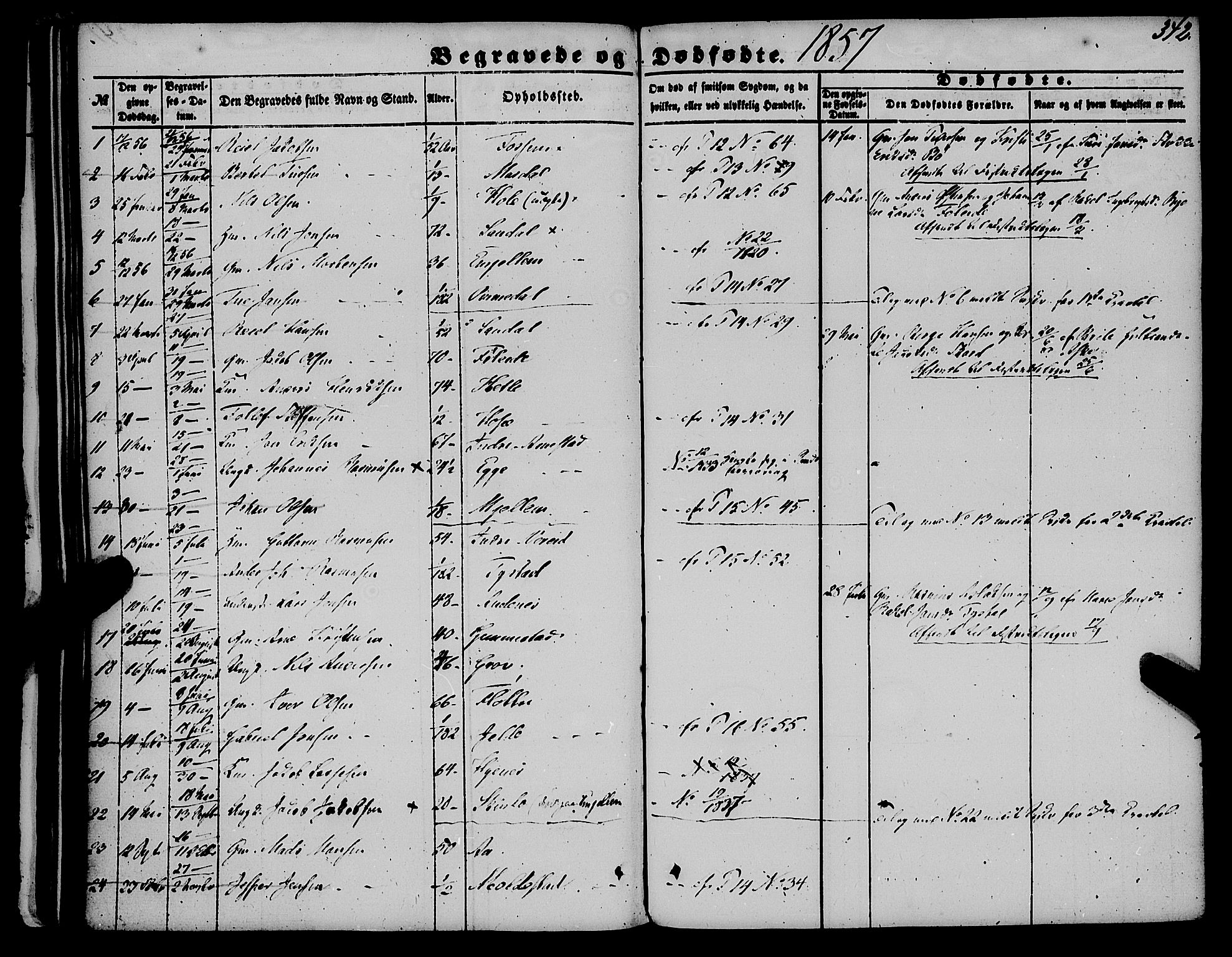 Gloppen sokneprestembete, AV/SAB-A-80101/H/Haa/Haaa/L0009: Parish register (official) no. A 9, 1855-1870, p. 342