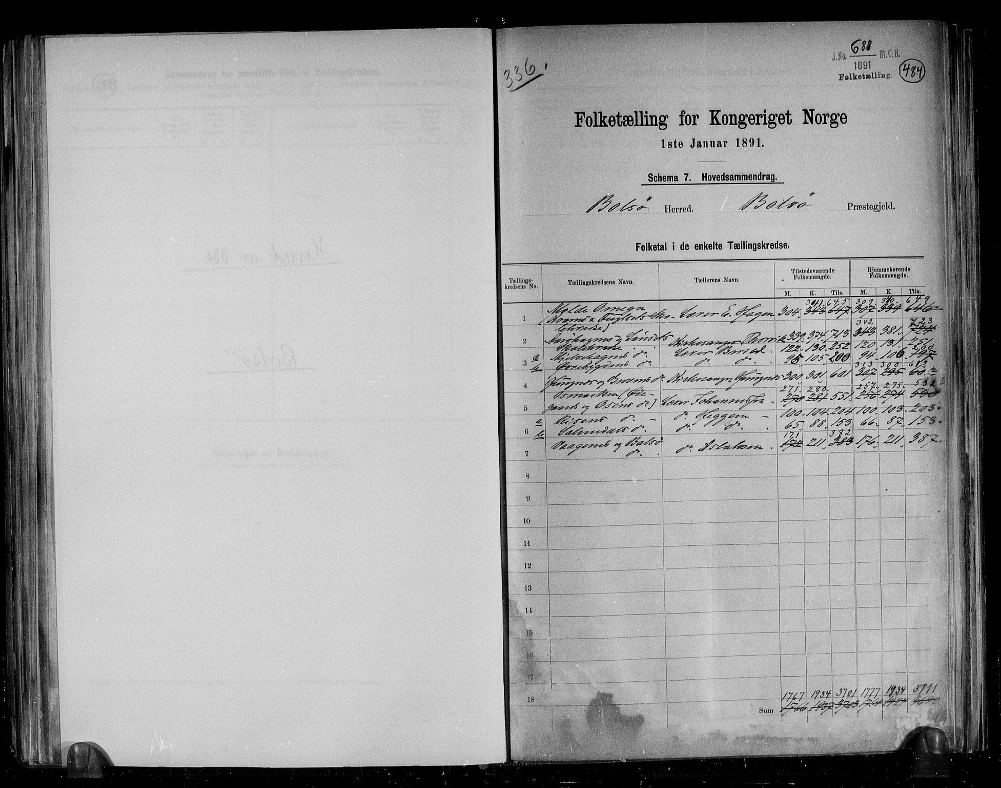 RA, 1891 census for 1544 Bolsøy, 1891, p. 2