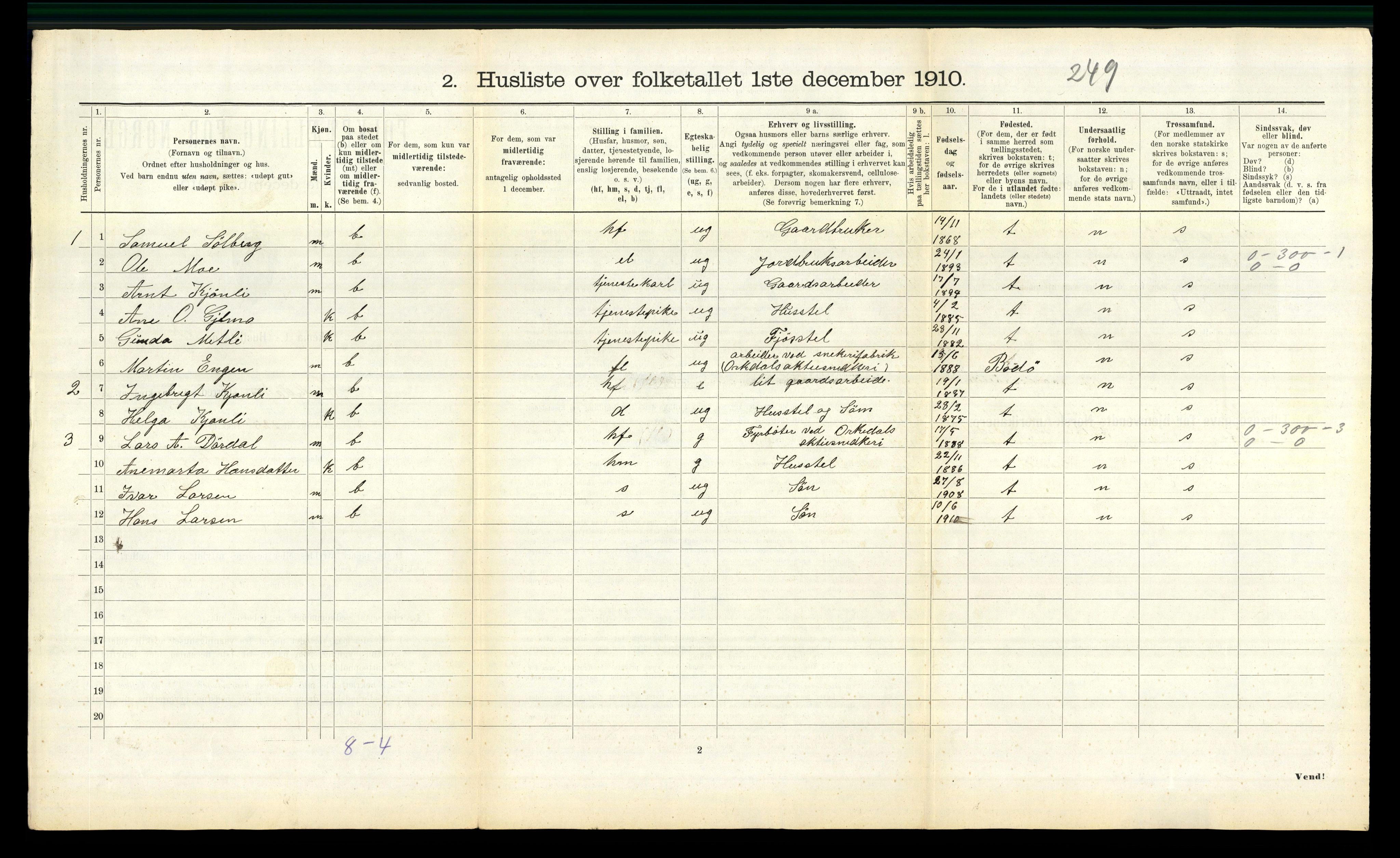 RA, 1910 census for Orkdal, 1910, p. 2020