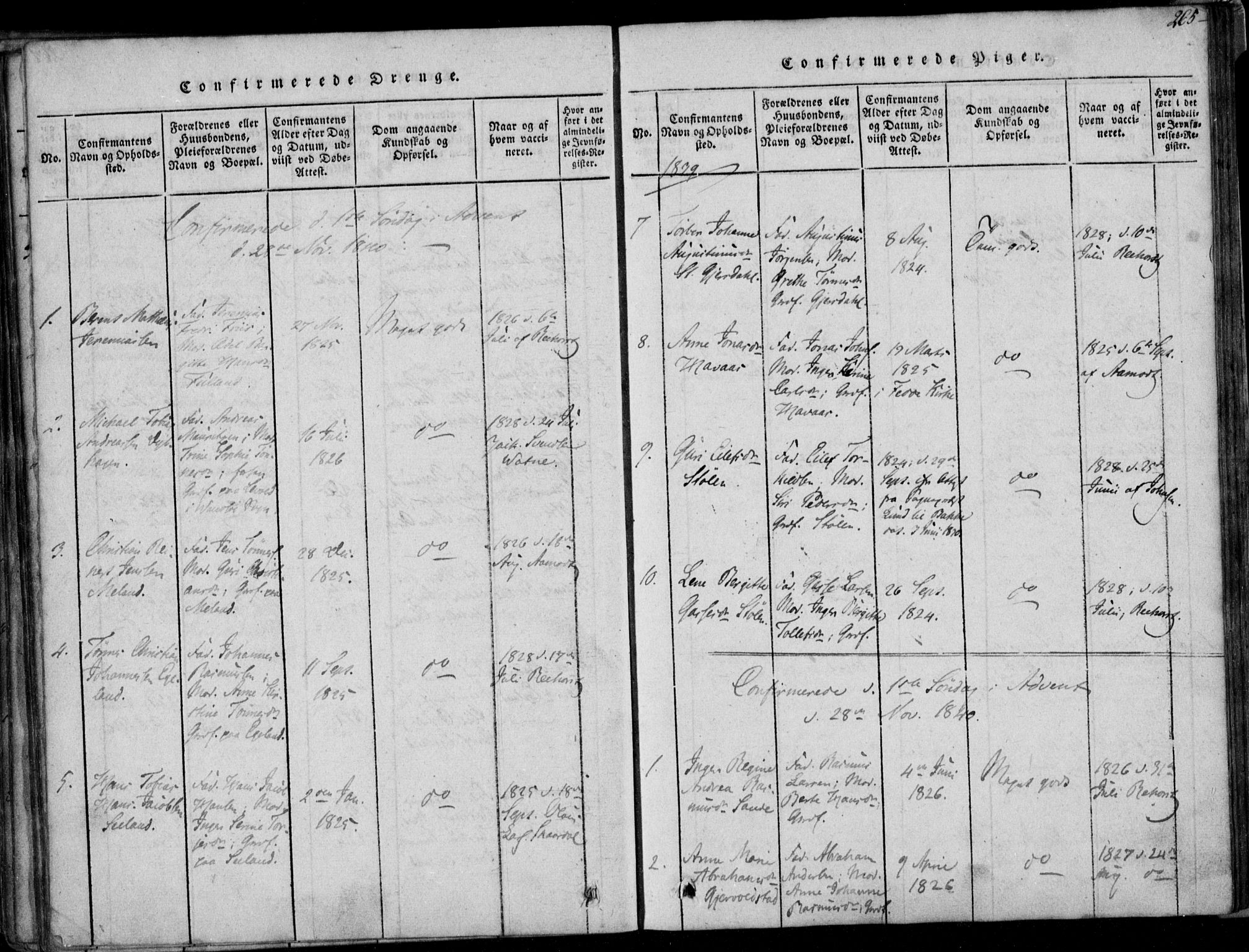 Herad sokneprestkontor, AV/SAK-1111-0018/F/Fa/Faa/L0003: Parish register (official) no. A 3, 1816-1844, p. 265