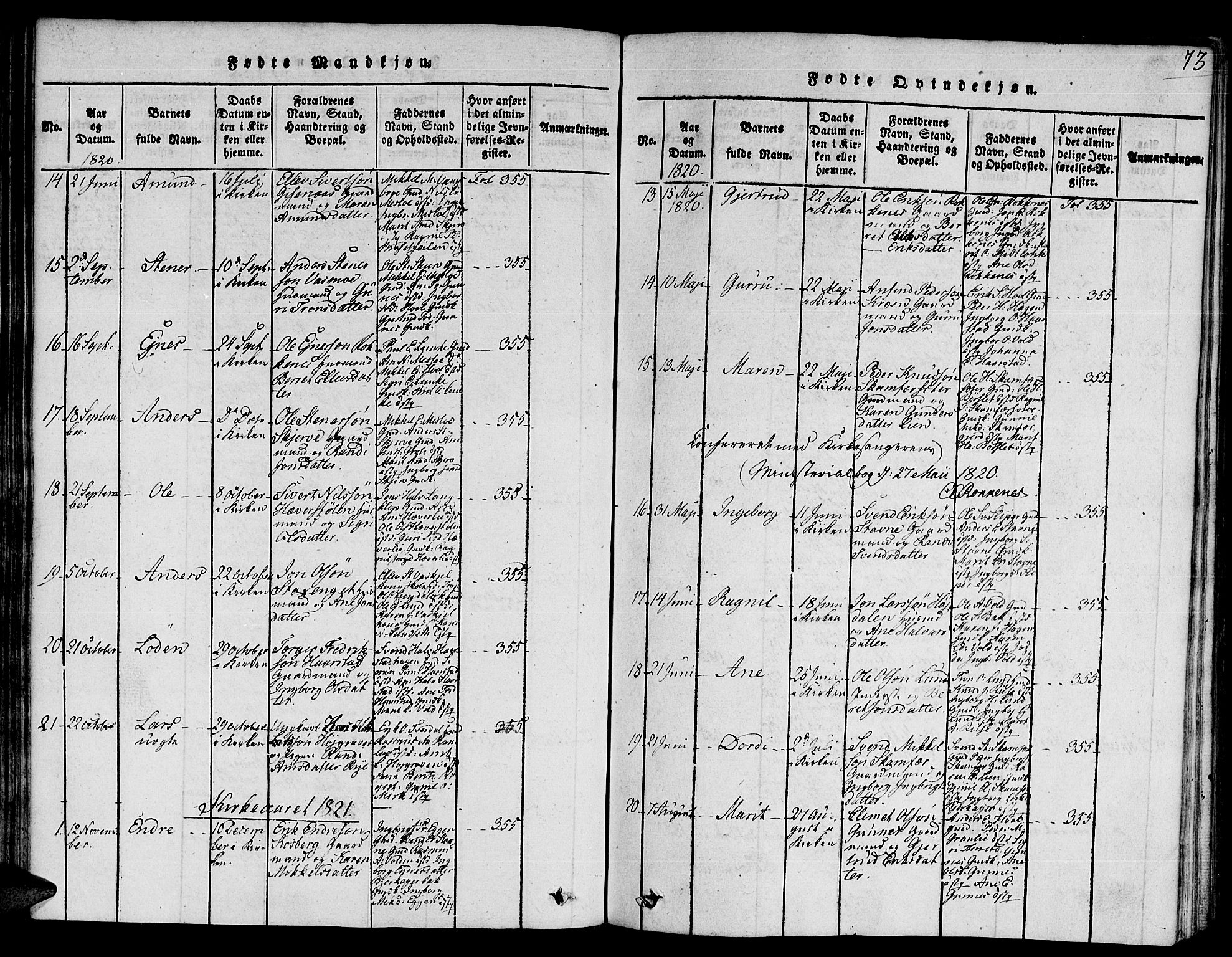 Ministerialprotokoller, klokkerbøker og fødselsregistre - Sør-Trøndelag, SAT/A-1456/672/L0854: Parish register (official) no. 672A06 /2, 1816-1829, p. 73
