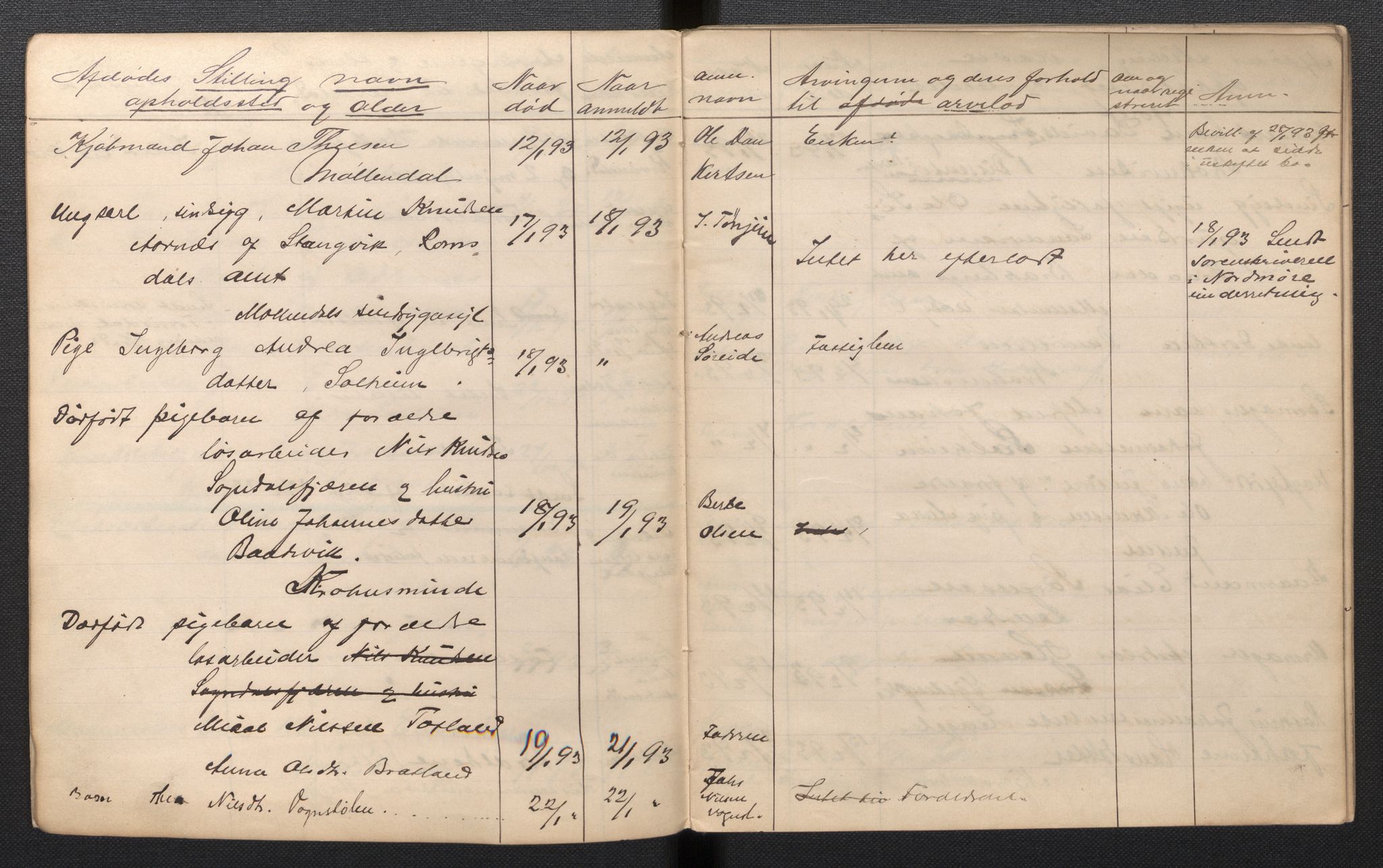 Lensmannen i Årstad, AV/SAB-A-36201/0006/L0001: Dødsfallprotokoll, 1892-1895