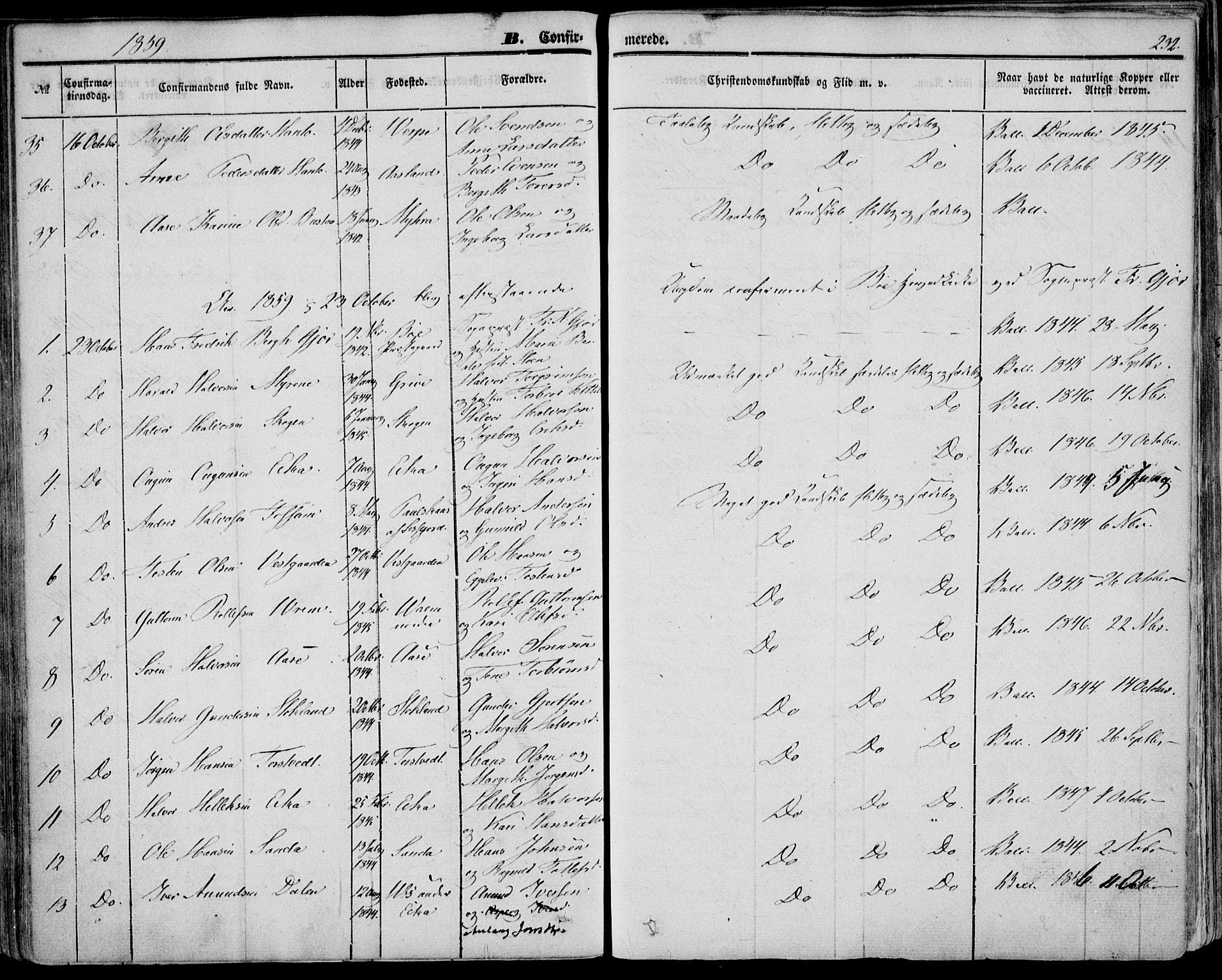 Bø kirkebøker, AV/SAKO-A-257/F/Fa/L0008: Parish register (official) no. 8, 1849-1861, p. 232