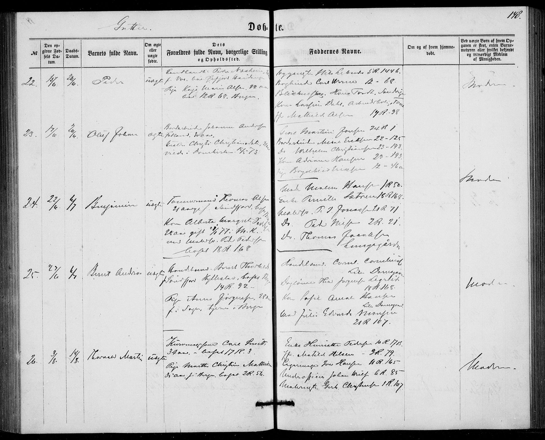 Fødselsstiftelsens sokneprestembete, ført av overlegen*, SAB/-: Parish register (official) no. A 1, 1863-1883, p. 148