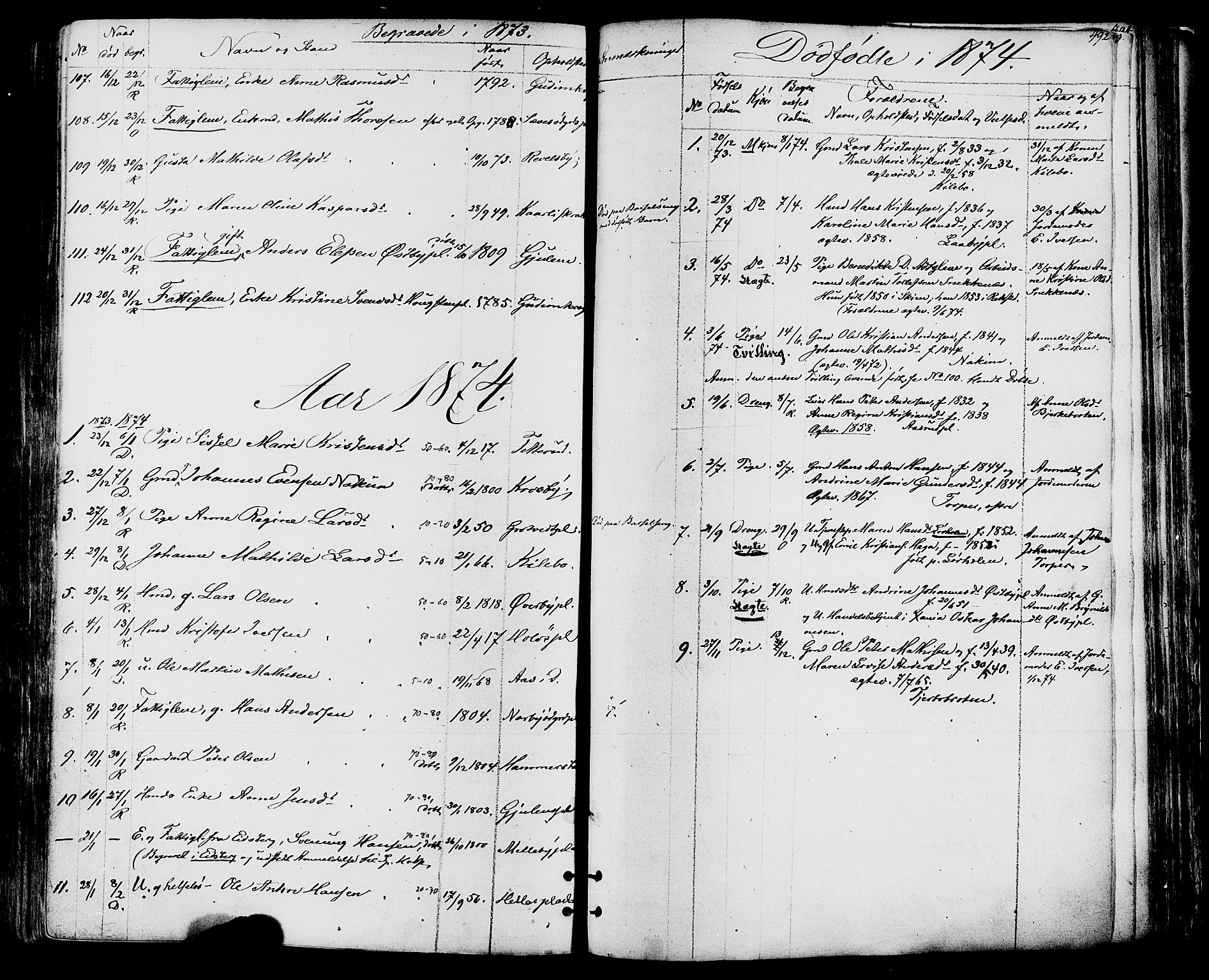 Rakkestad prestekontor Kirkebøker, SAO/A-2008/F/Fa/L0011: Parish register (official) no. I 11, 1862-1877, p. 492