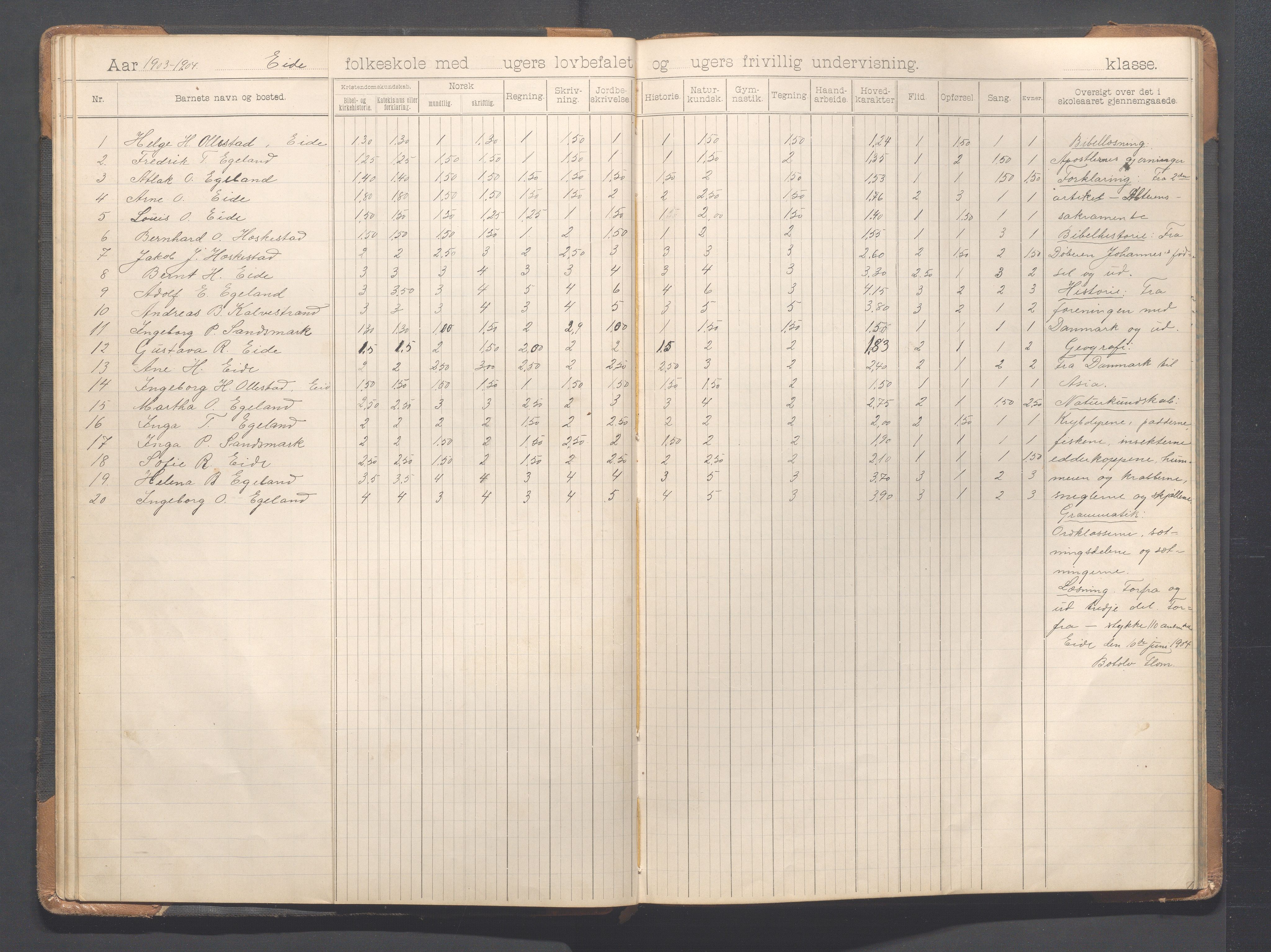 Heskestad kommune - Eide skole, IKAR/K-101744/H/L0001: Skoleprotokoll, 1898-1922, p. 24