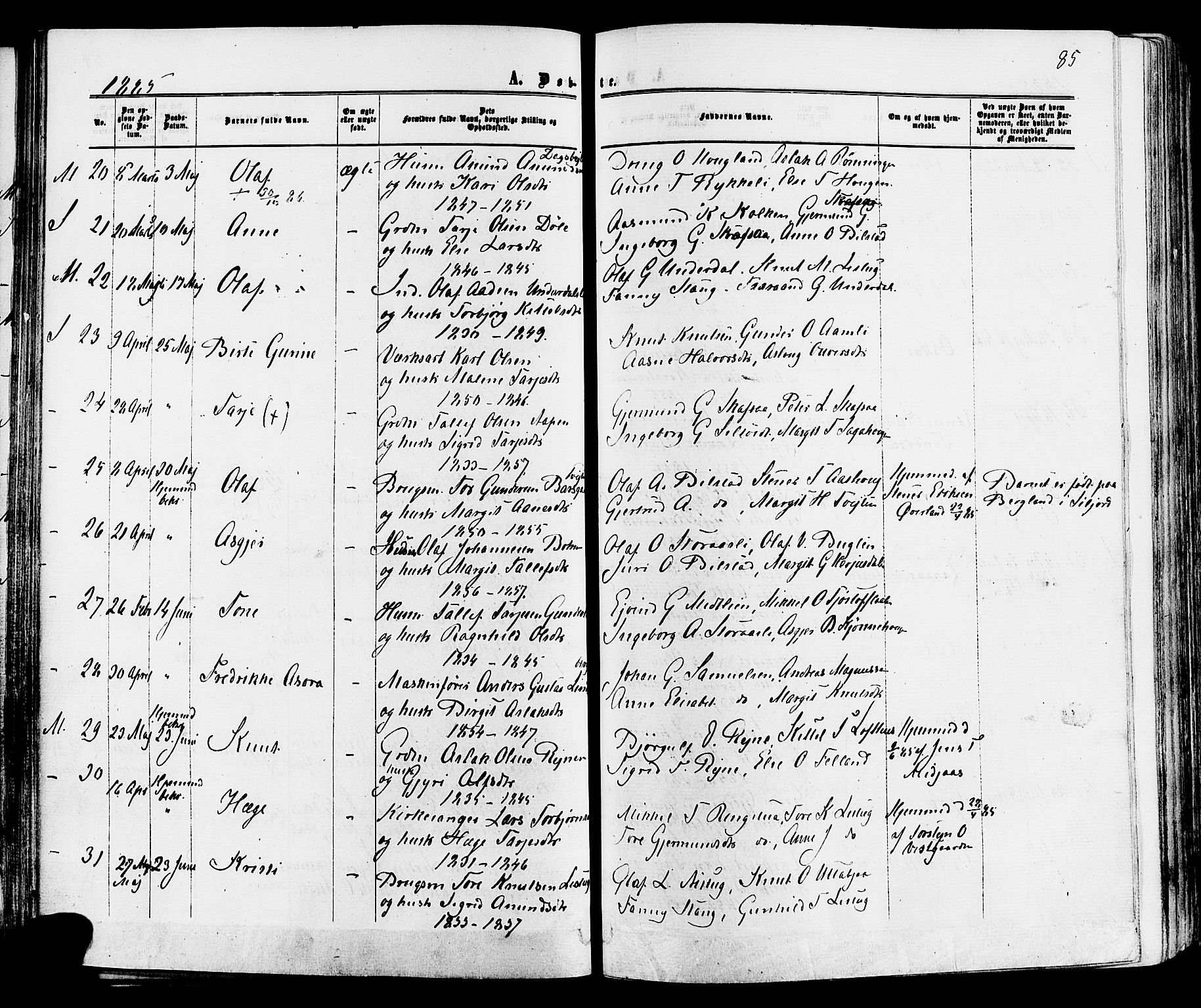 Mo kirkebøker, AV/SAKO-A-286/F/Fa/L0006: Parish register (official) no. I 6, 1865-1885, p. 85