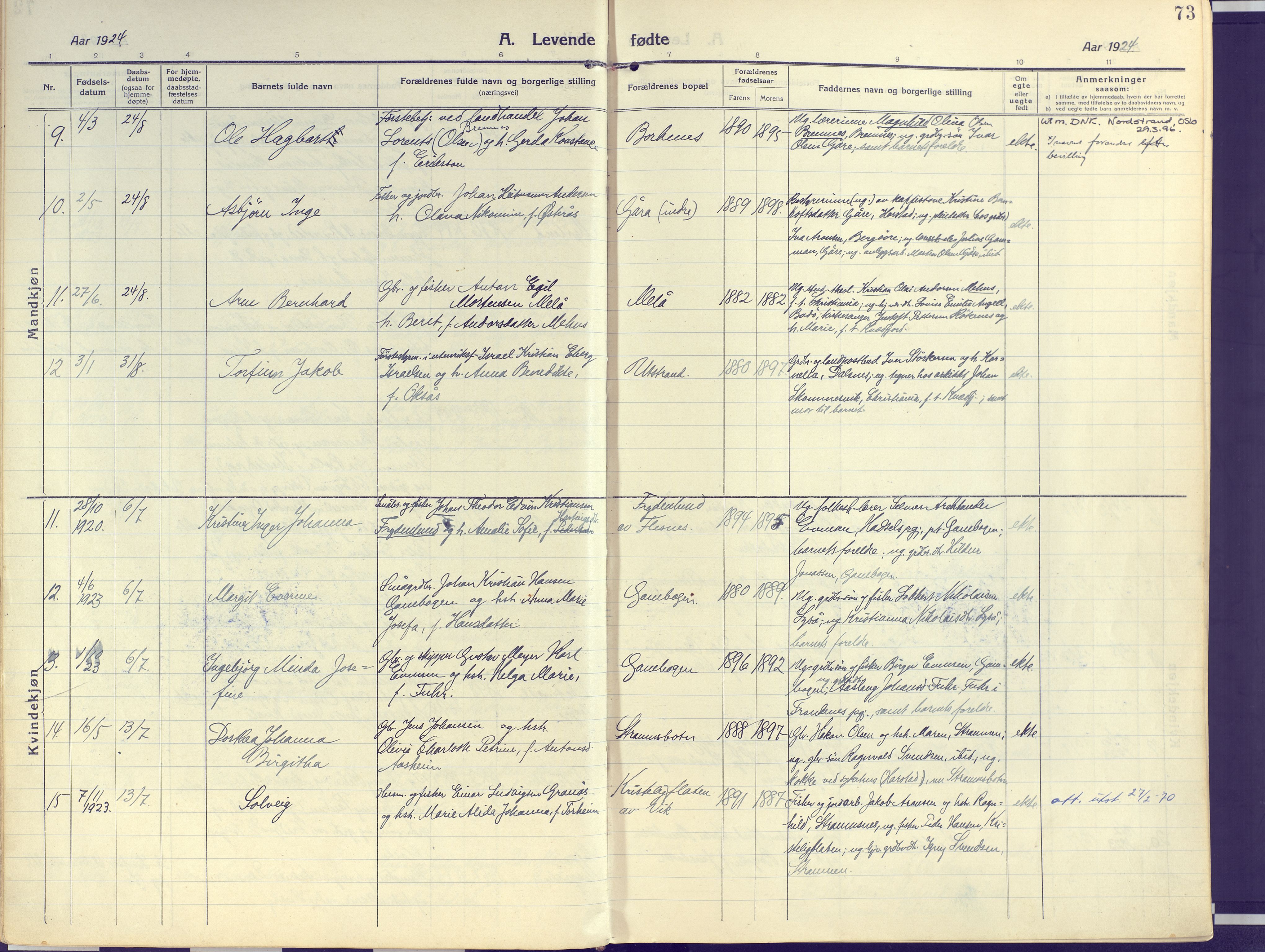 Kvæfjord sokneprestkontor, AV/SATØ-S-1323/G/Ga/Gaa/L0007kirke: Parish register (official) no. 7, 1915-1931, p. 73