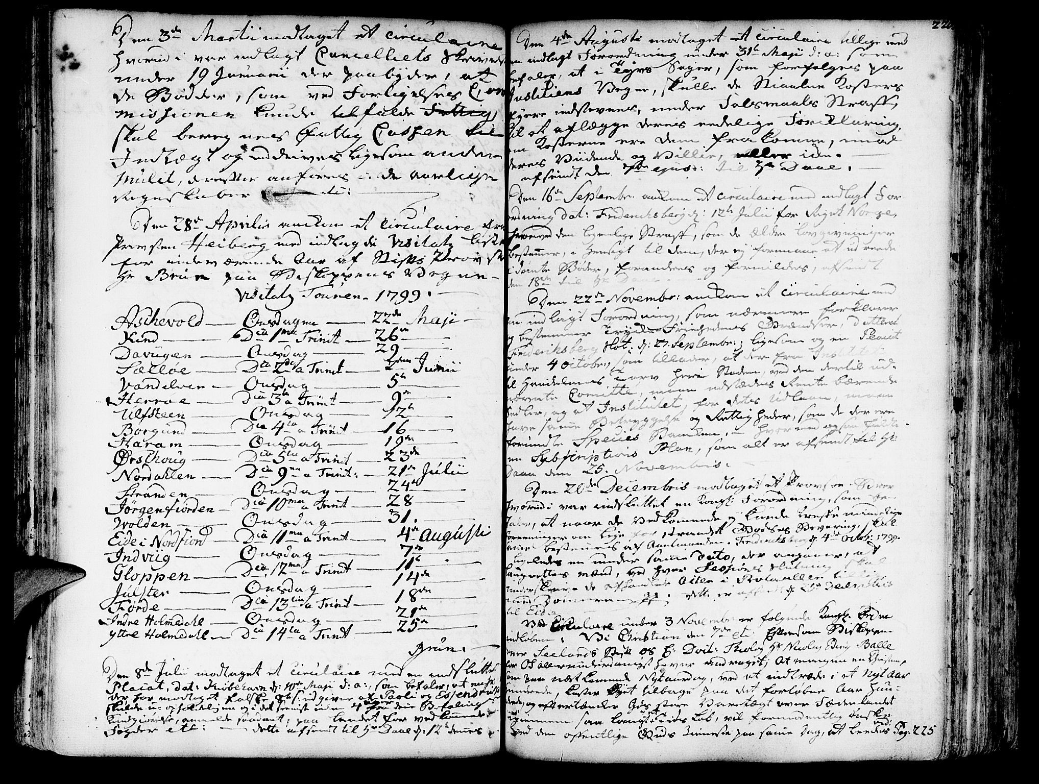 Innvik sokneprestembete, SAB/A-80501: Other parish register no. I.2.A, 1750-1835, p. 220