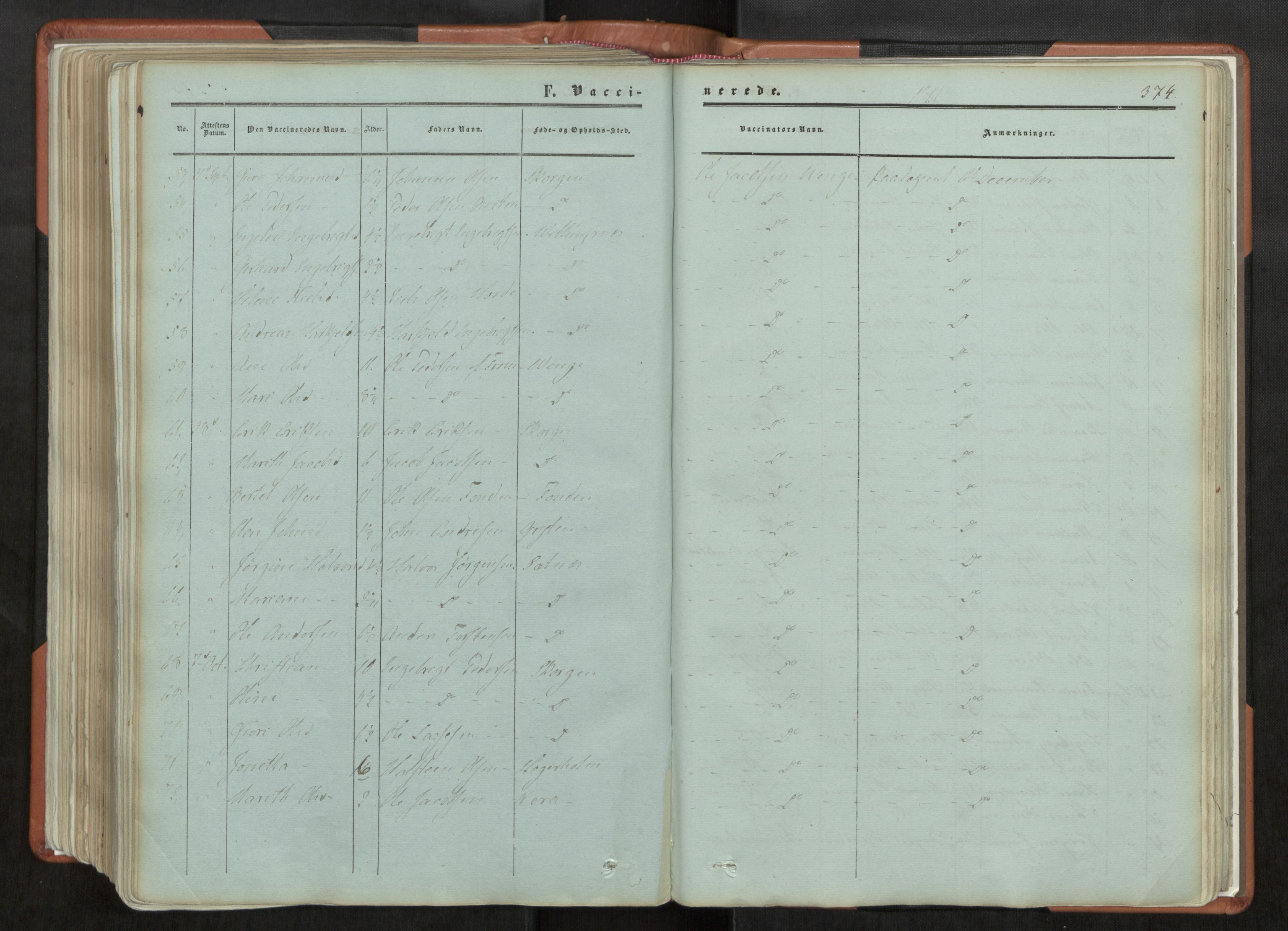 Ministerialprotokoller, klokkerbøker og fødselsregistre - Møre og Romsdal, AV/SAT-A-1454/544/L0572: Parish register (official) no. 544A05, 1854-1886, p. 374