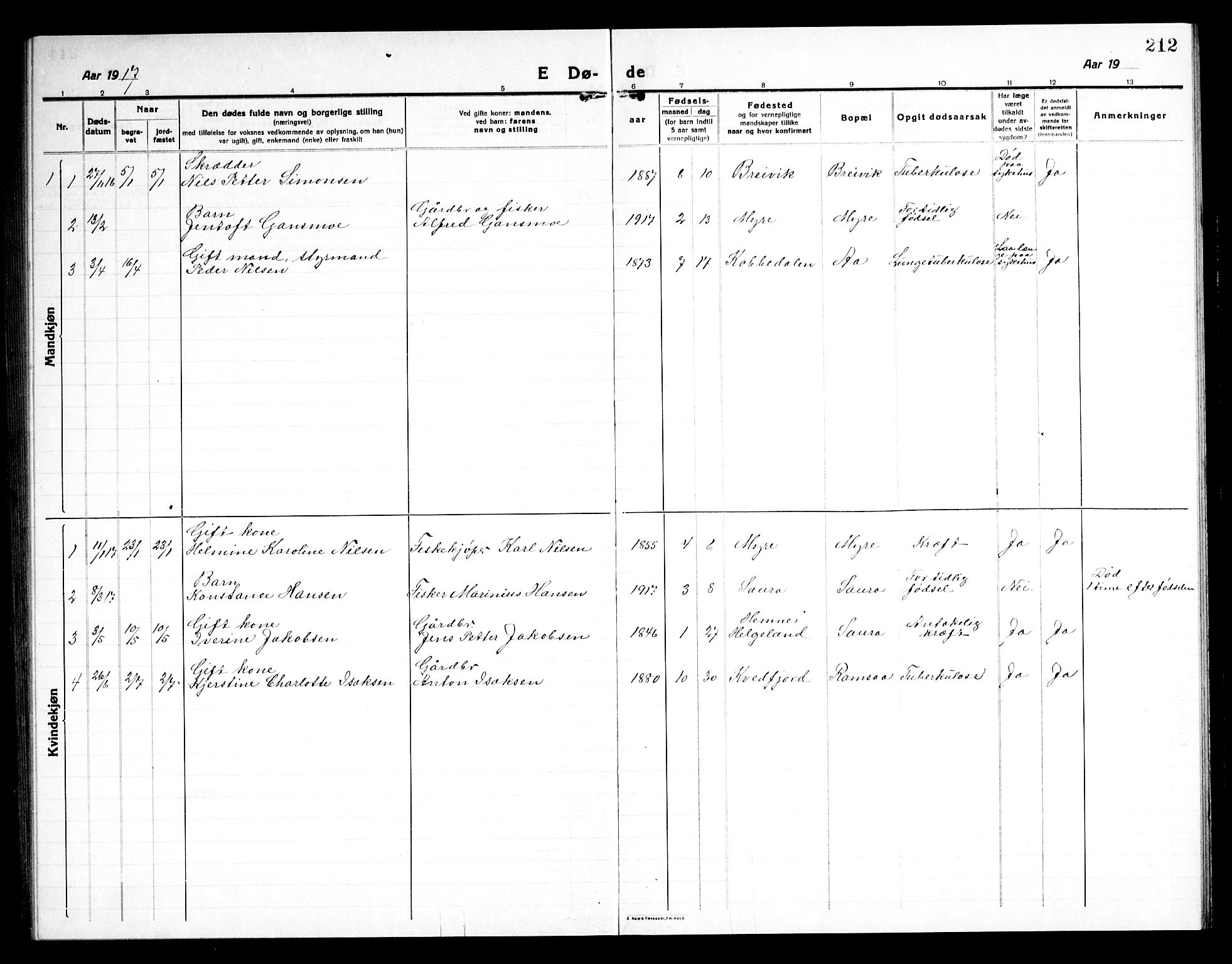 Ministerialprotokoller, klokkerbøker og fødselsregistre - Nordland, AV/SAT-A-1459/897/L1415: Parish register (copy) no. 897C05, 1916-1945, p. 212