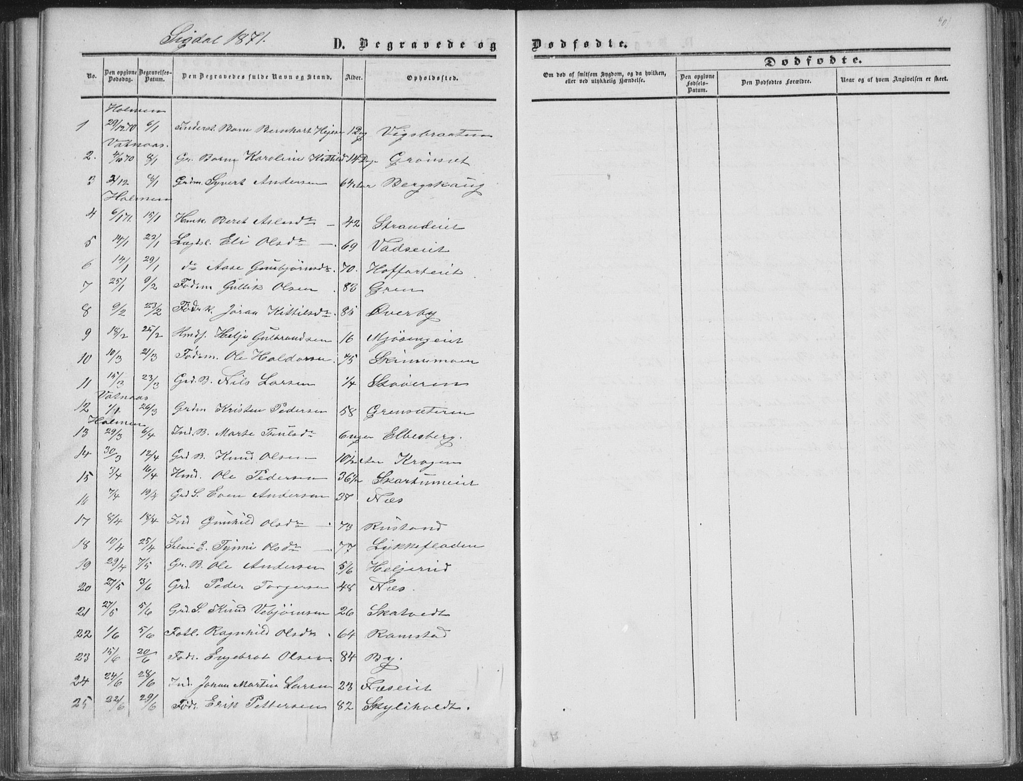 Sigdal kirkebøker, SAKO/A-245/F/Fa/L0009b: Parish register (official) no. I 9B, 1860-1871, p. 401