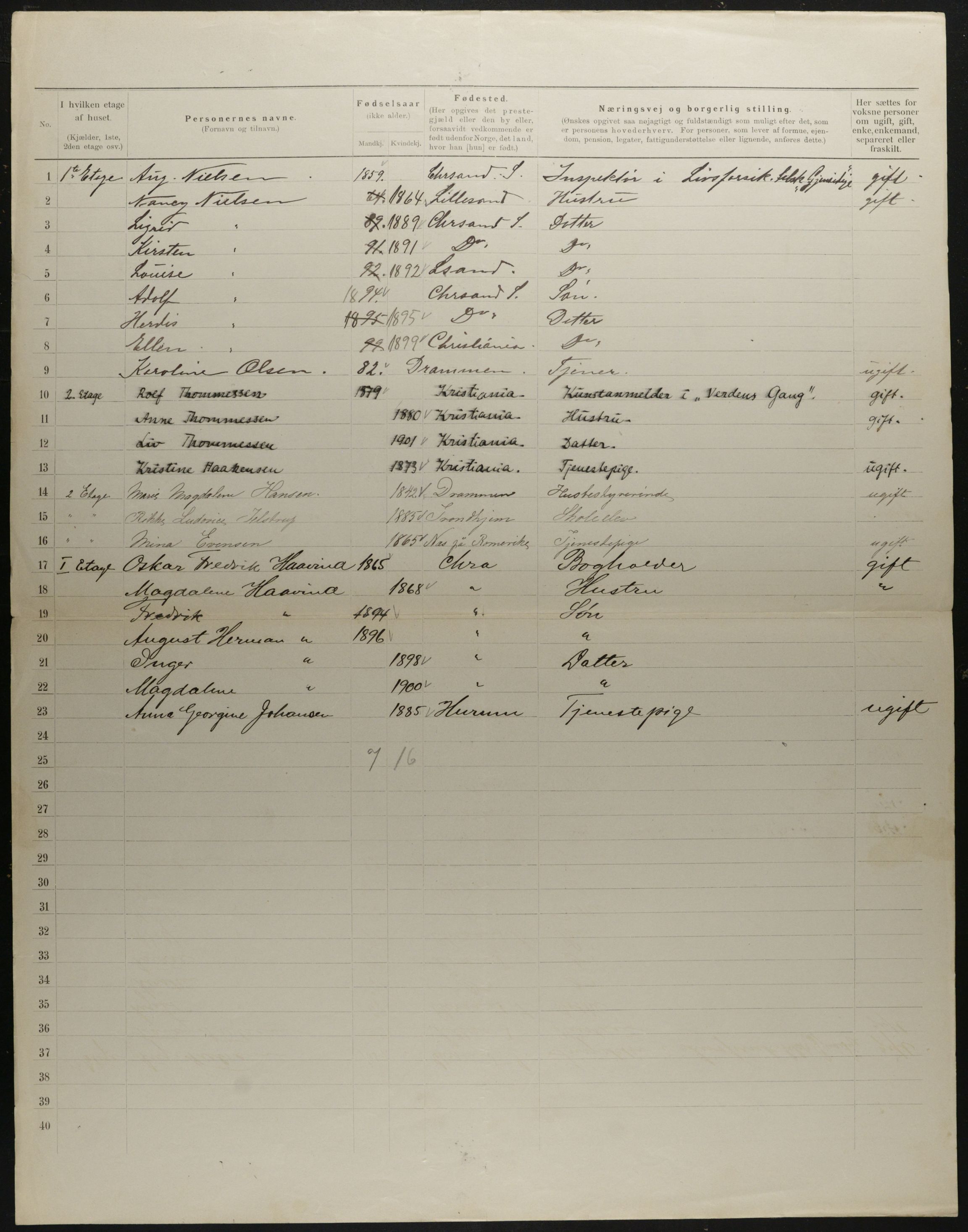 OBA, Municipal Census 1901 for Kristiania, 1901, p. 3308