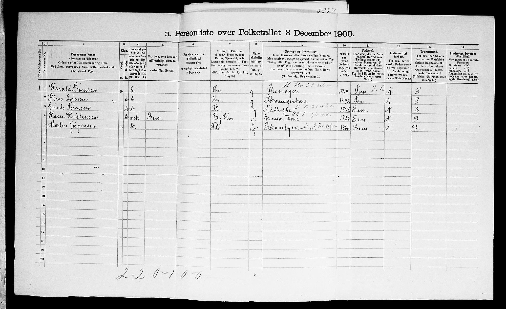 SAO, 1900 census for Råde, 1900