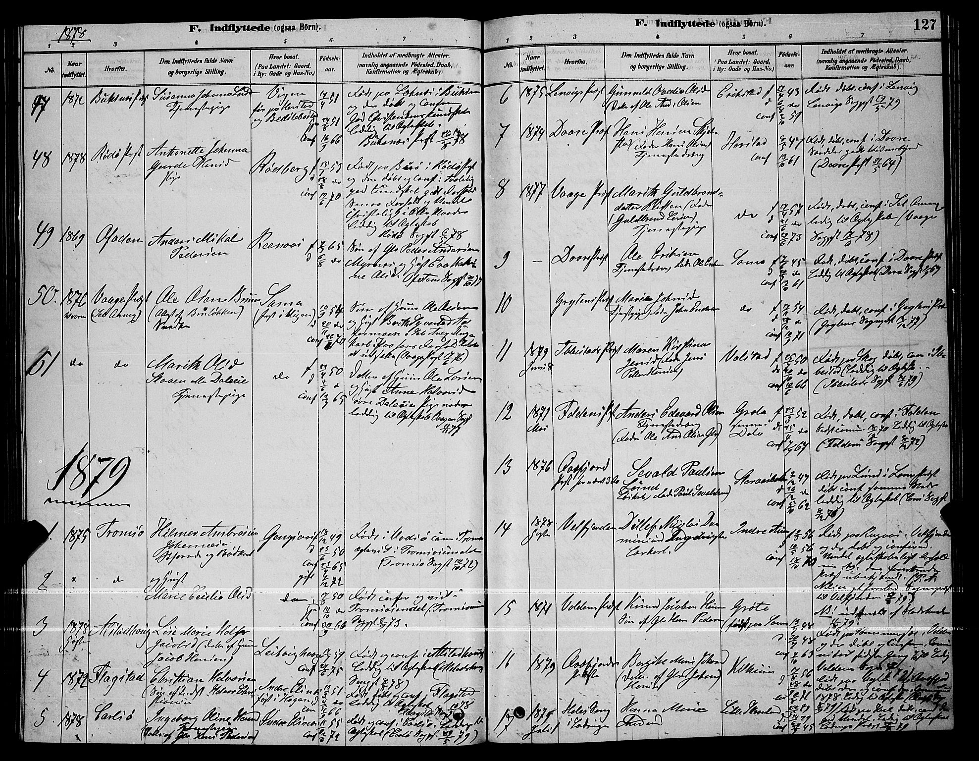 Trondenes sokneprestkontor, SATØ/S-1319/H/Hb/L0010klokker: Parish register (copy) no. 10, 1878-1890, p. 127