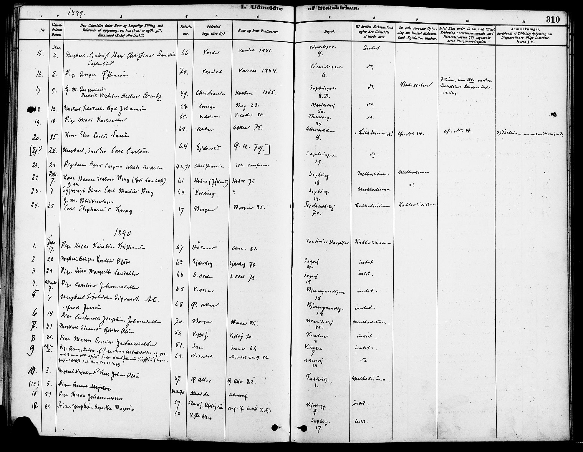 Gamle Aker prestekontor Kirkebøker, SAO/A-10617a/F/L0007: Parish register (official) no. 7, 1882-1890, p. 310