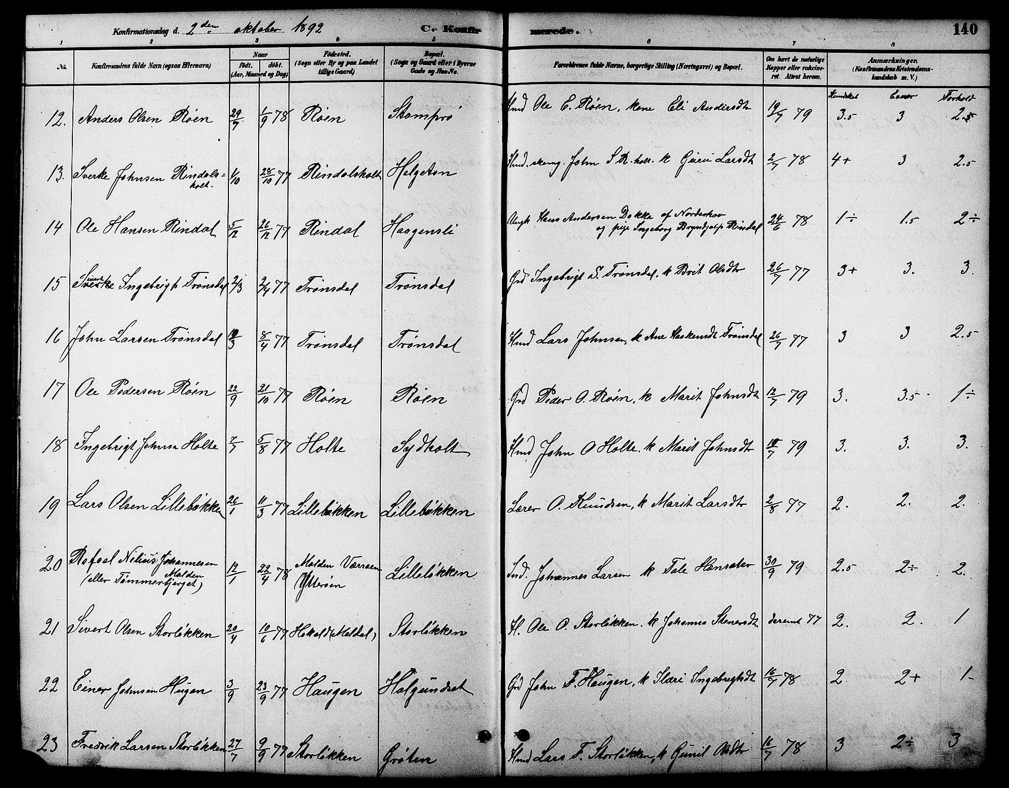 Ministerialprotokoller, klokkerbøker og fødselsregistre - Møre og Romsdal, SAT/A-1454/598/L1078: Parish register (copy) no. 598C03, 1892-1909, p. 140