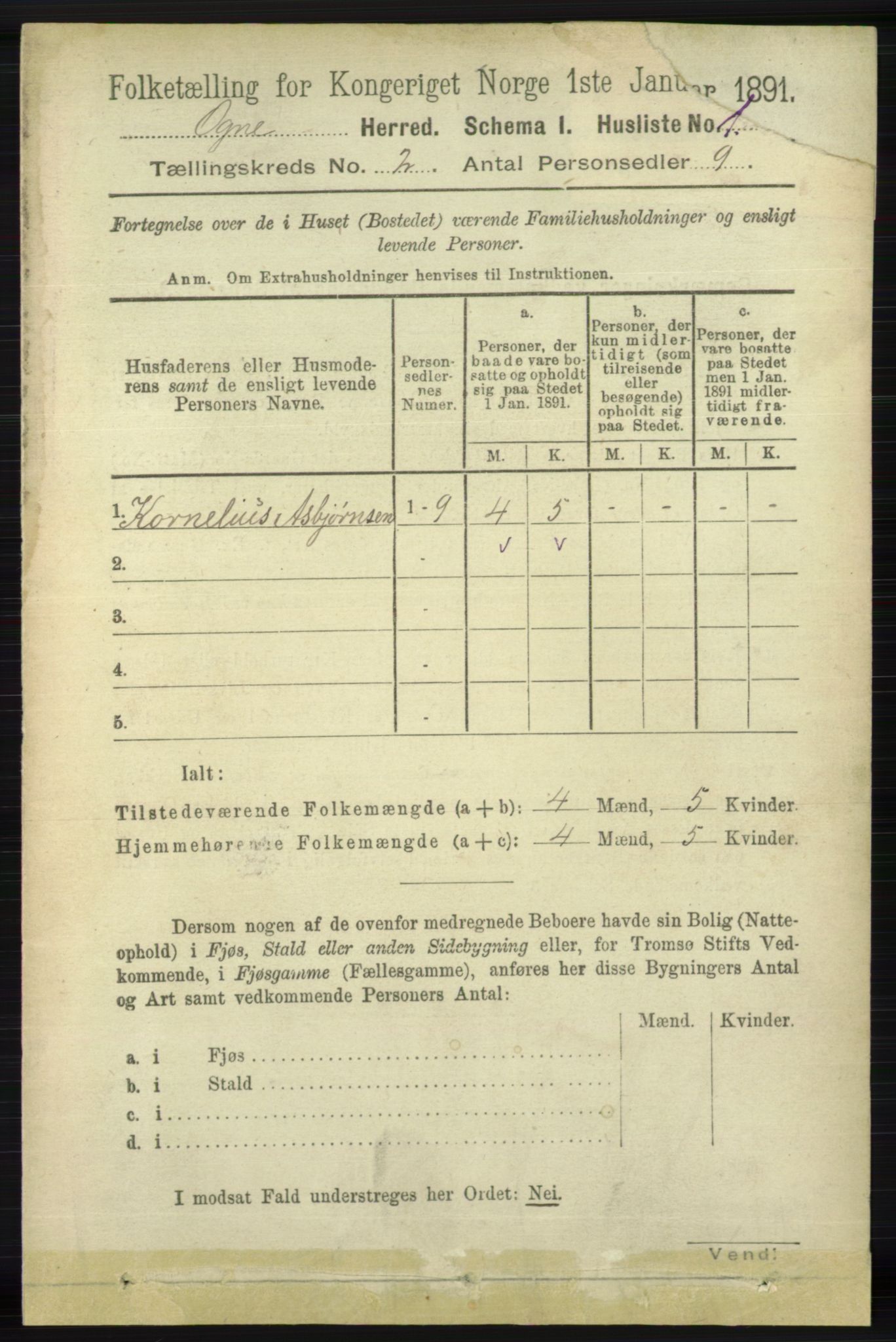 RA, 1891 census for 1117 Ogna, 1891, p. 670