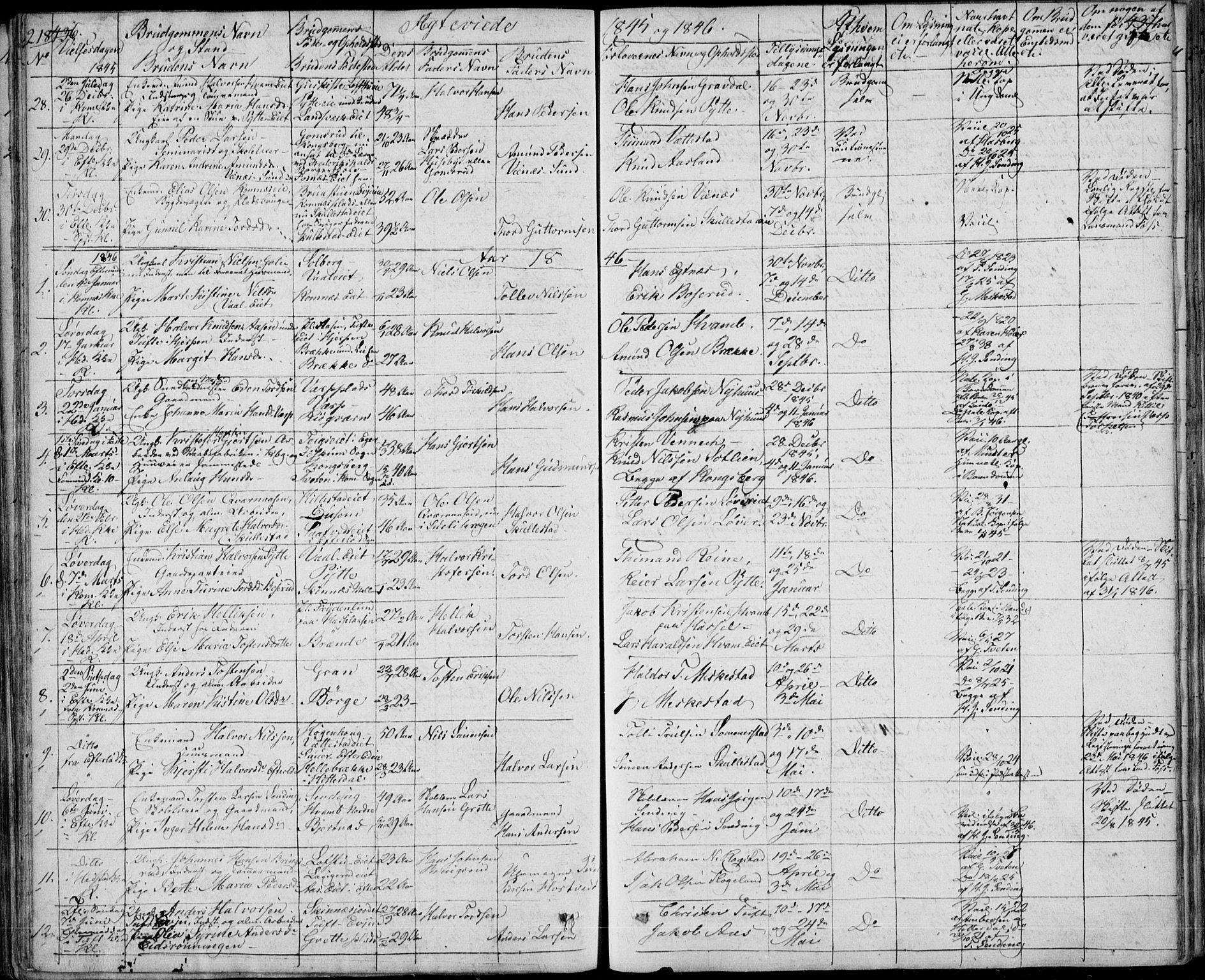 Sandsvær kirkebøker, SAKO/A-244/F/Fa/L0005: Parish register (official) no. I 5, 1840-1856, p. 436-437